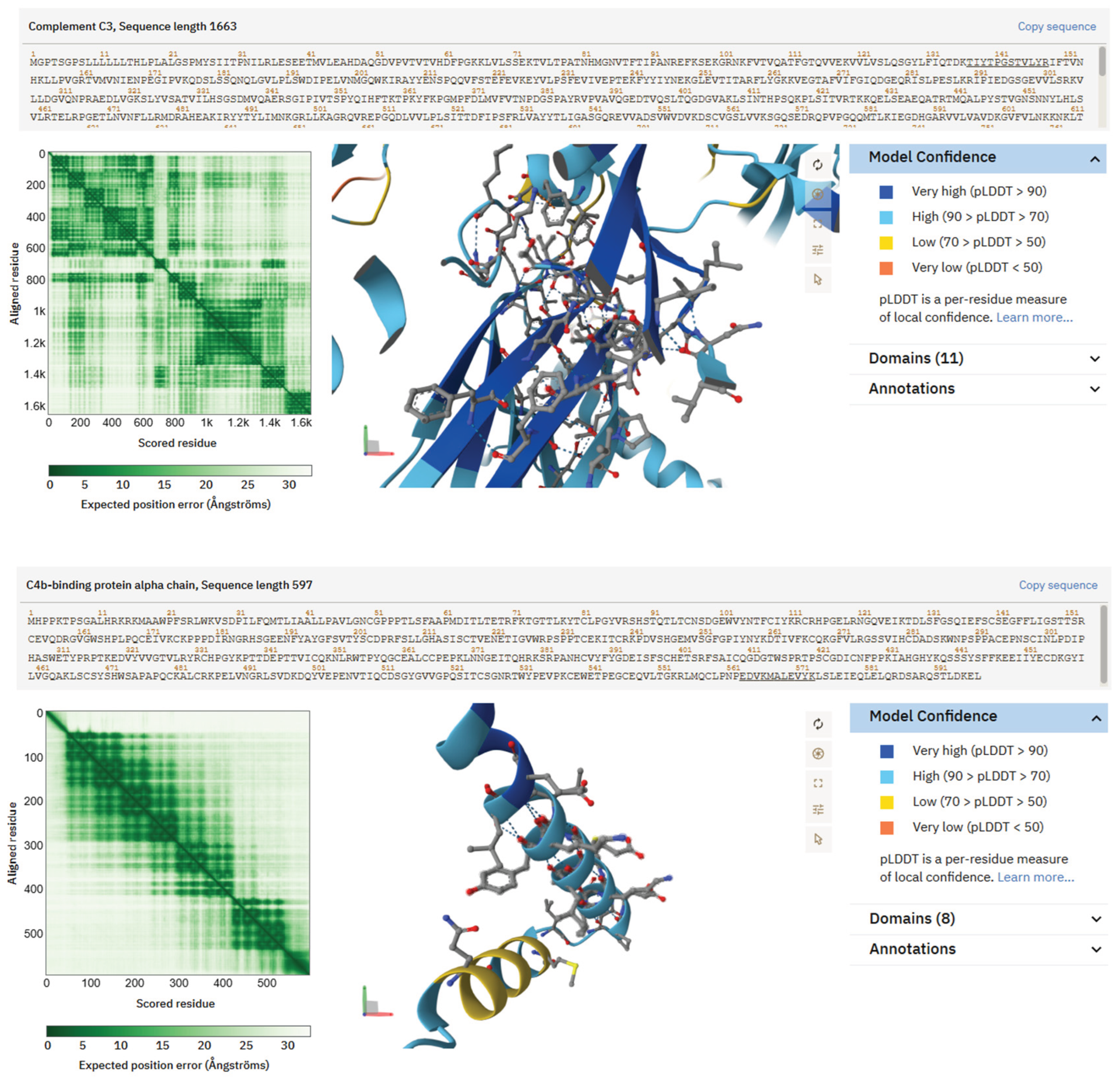 Preprints 188141 g005