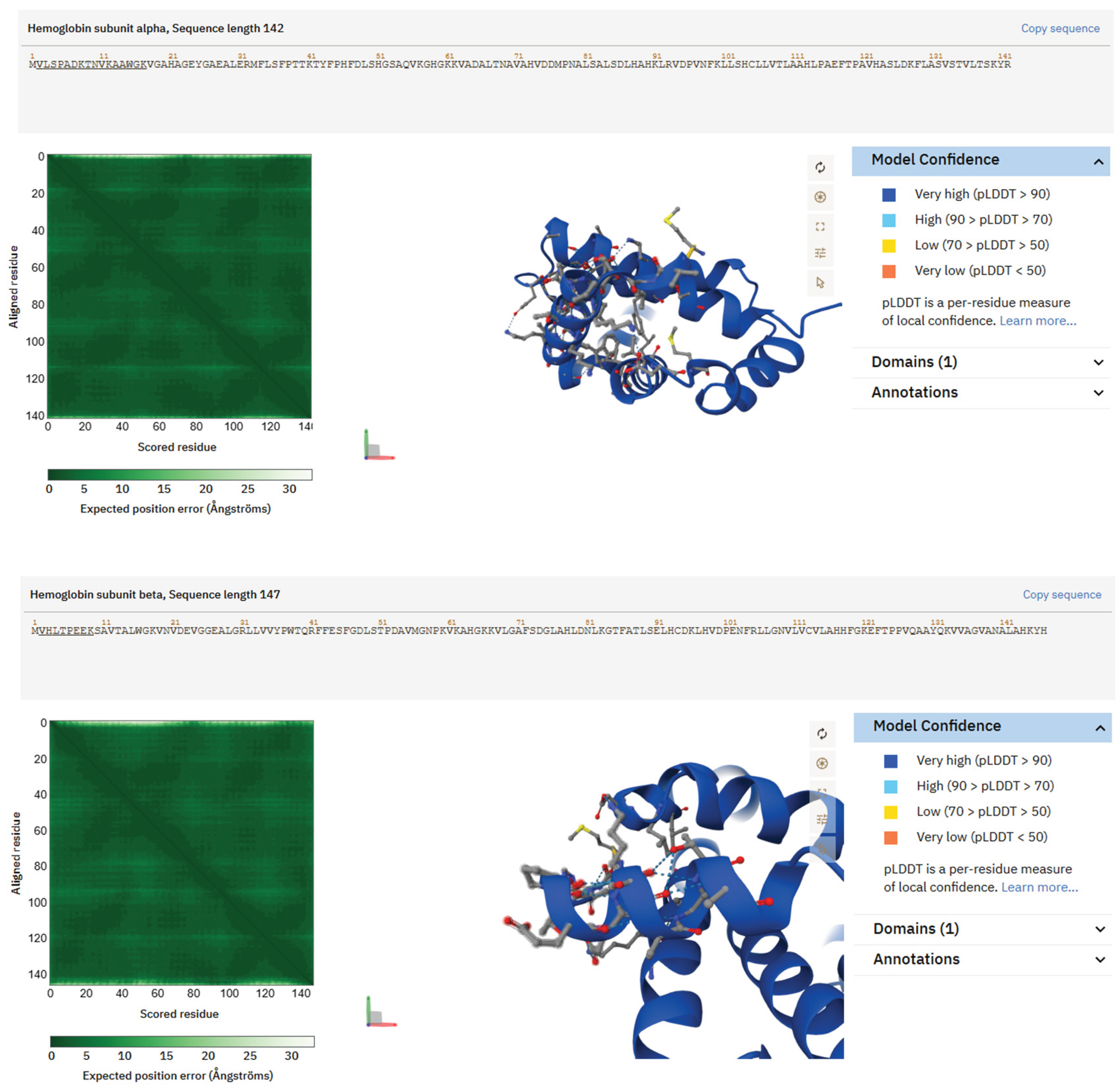 Preprints 188141 g006