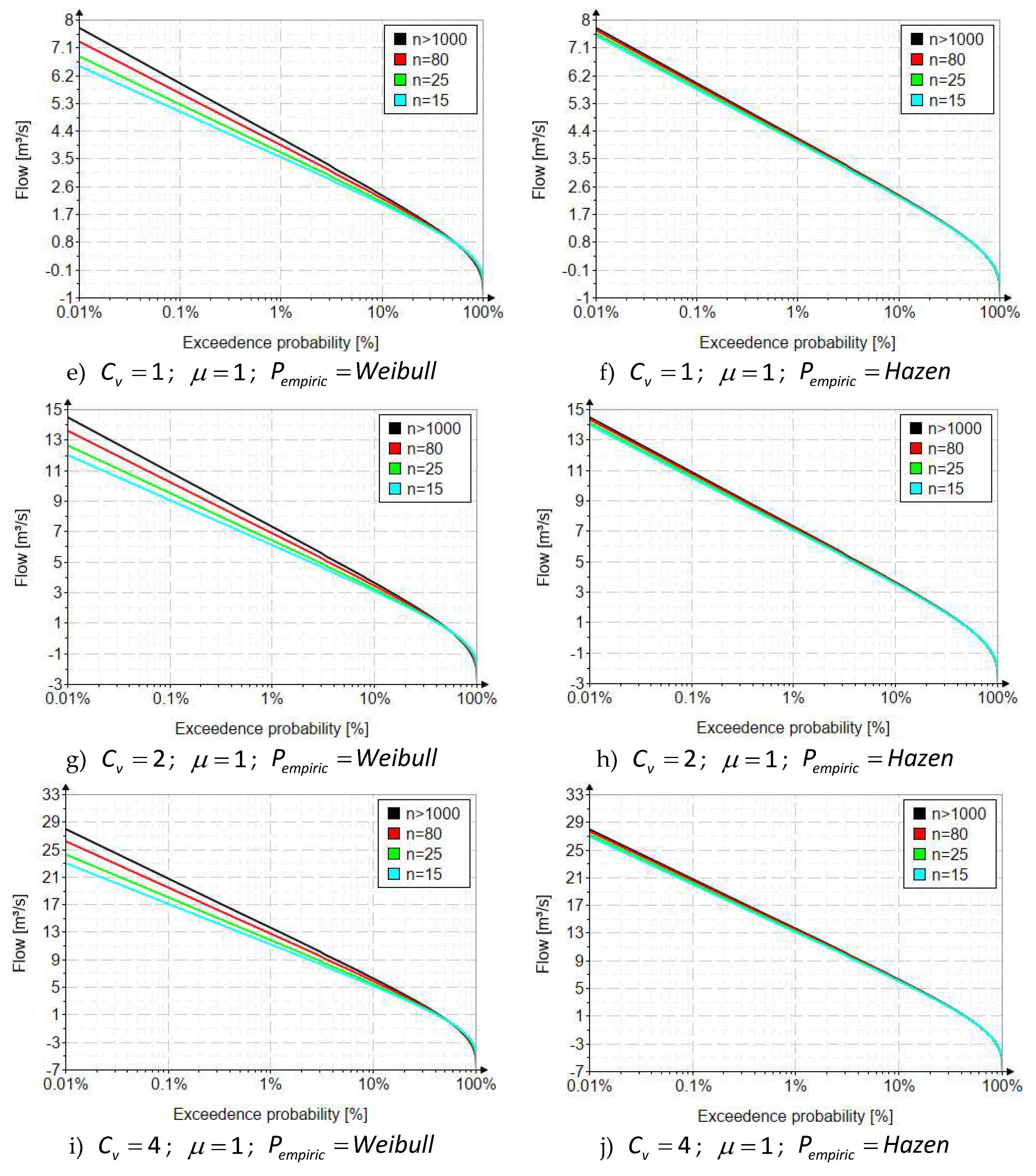 Preprints 98530 g001b