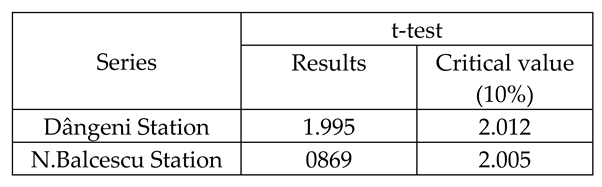 Preprints 98530 i013