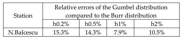 Preprints 98530 i015