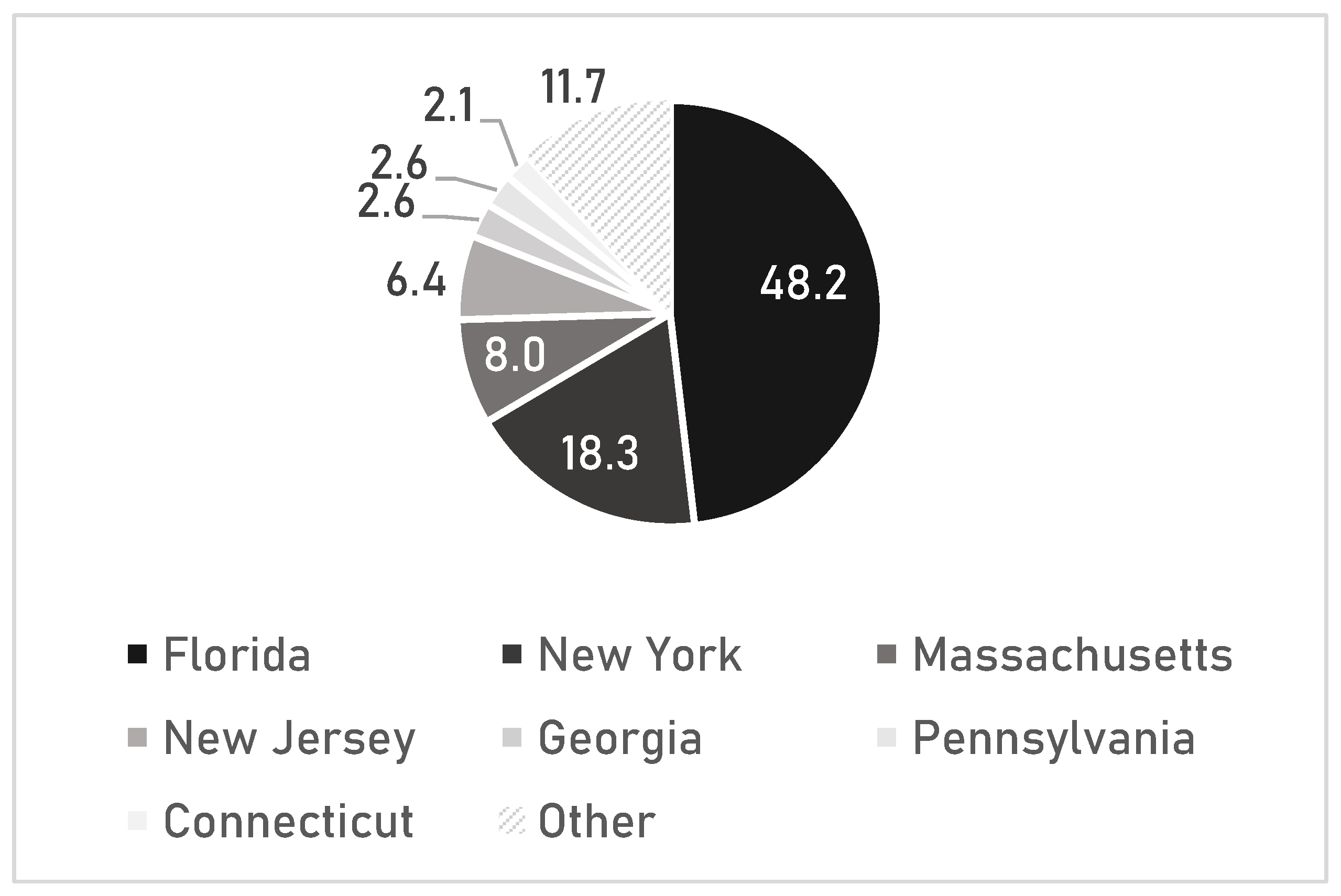 Preprints 140003 g001
