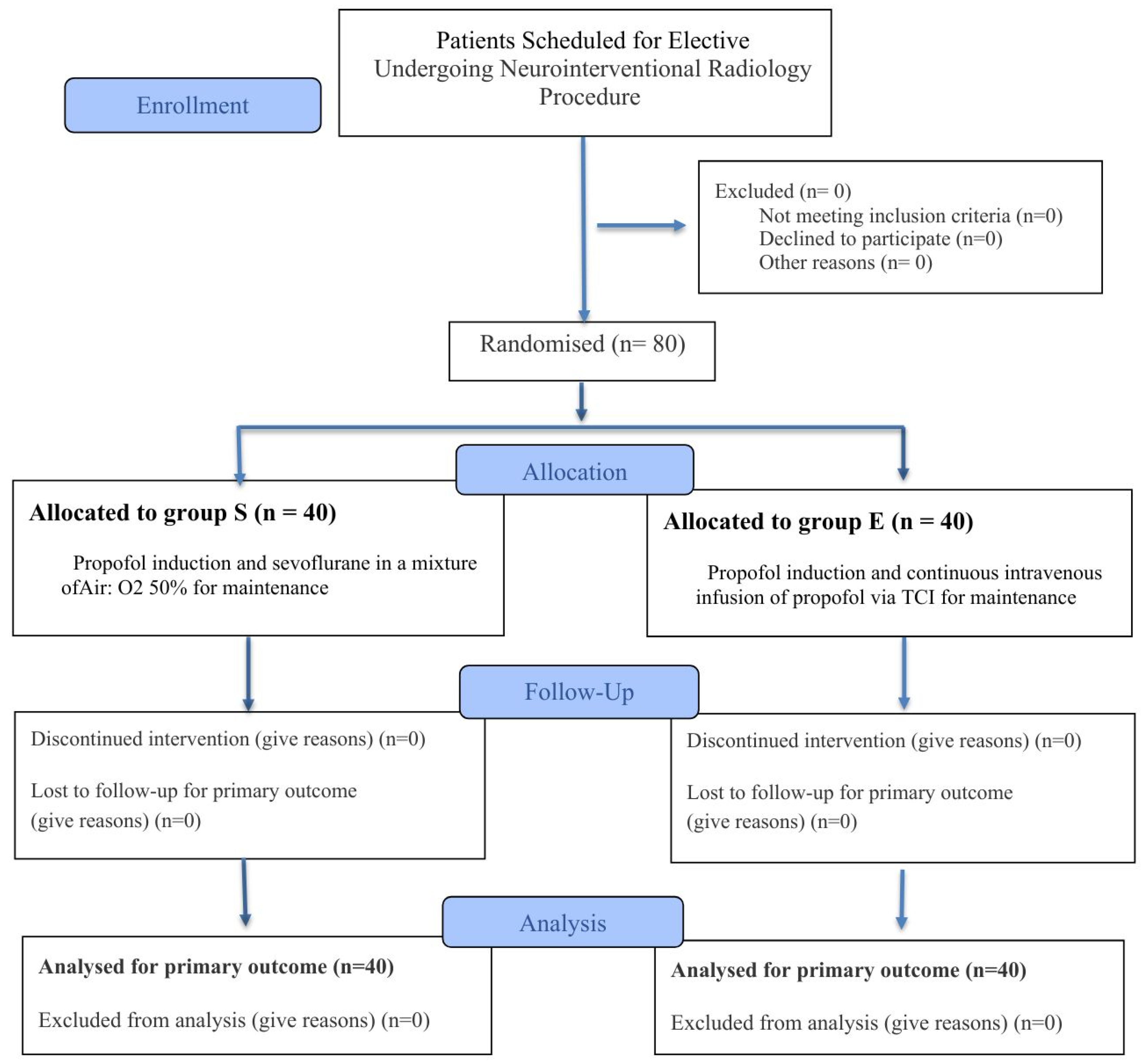 Preprints 181392 g001