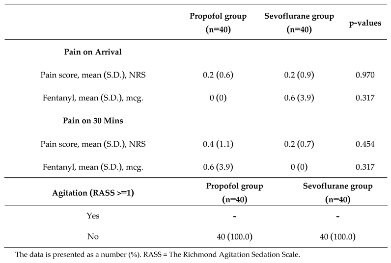Preprints 181392 i001