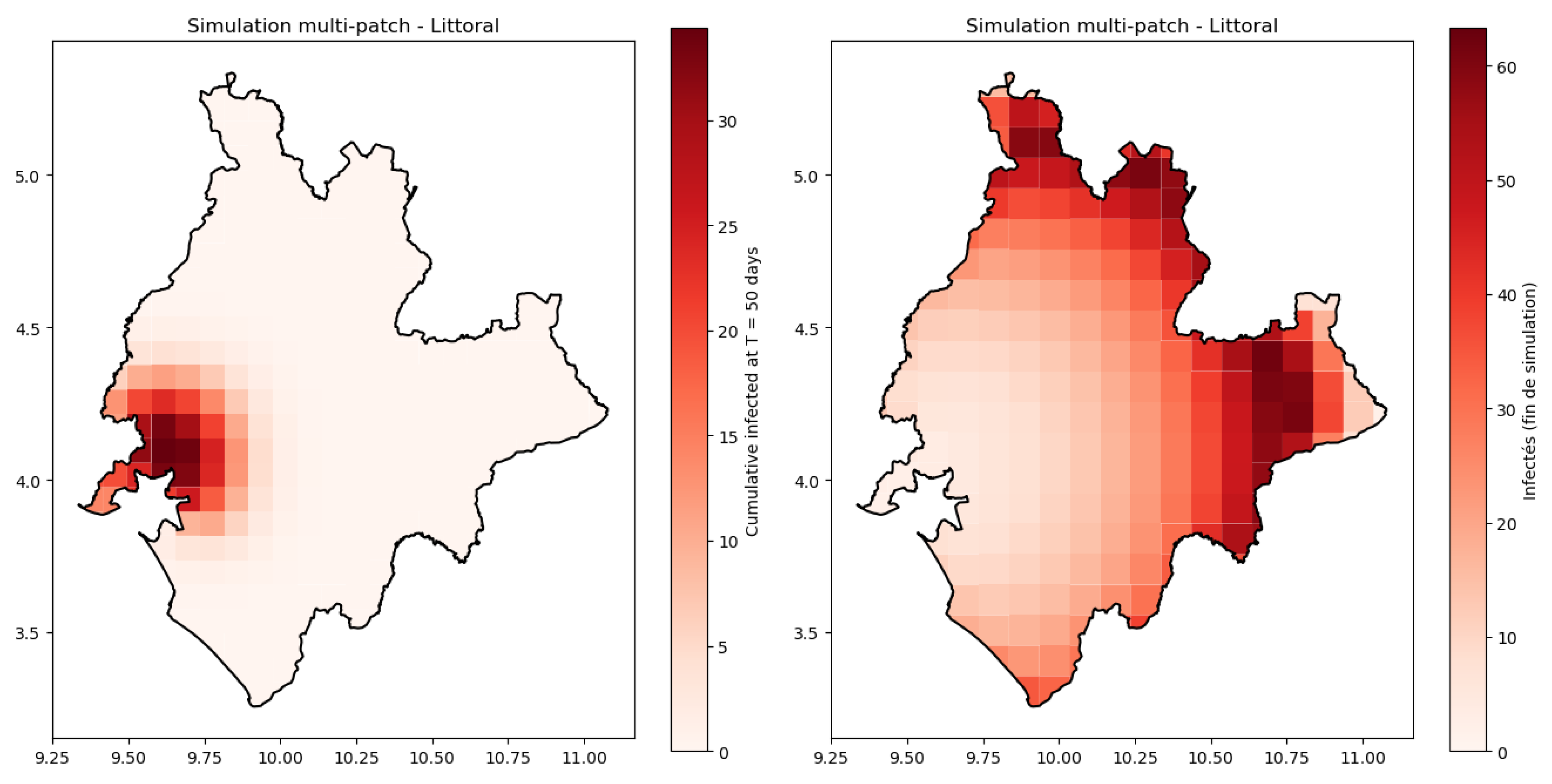 Preprints 172284 g009