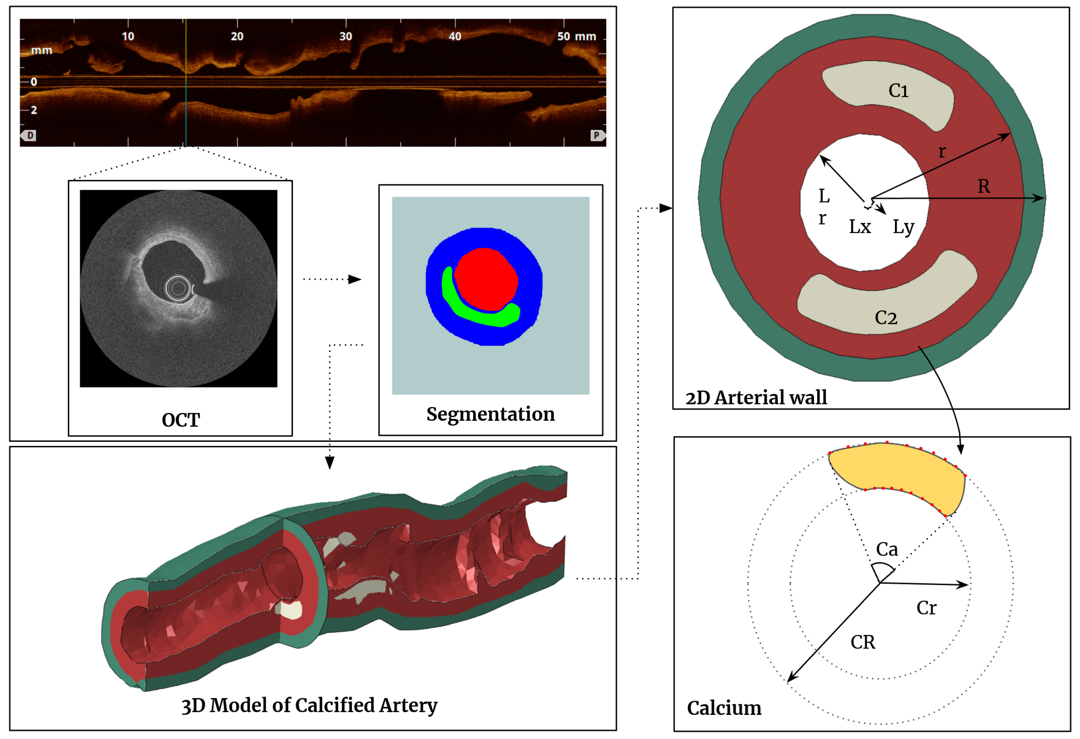 Preprints 86804 g001