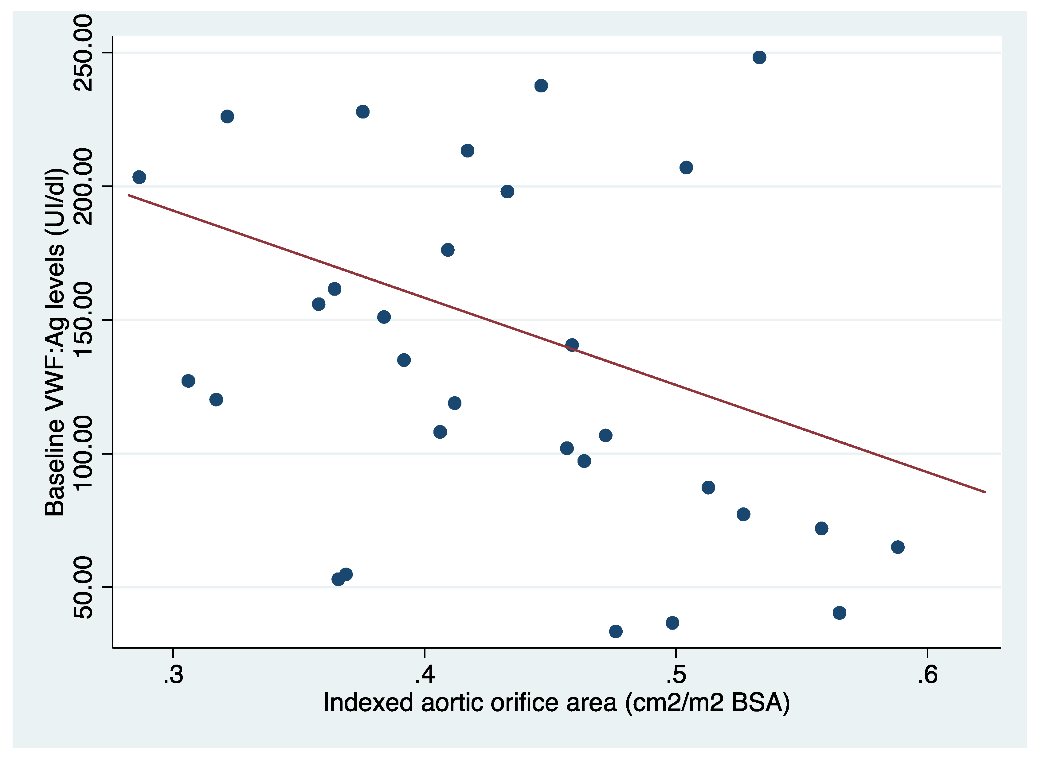 Preprints 113976 g001