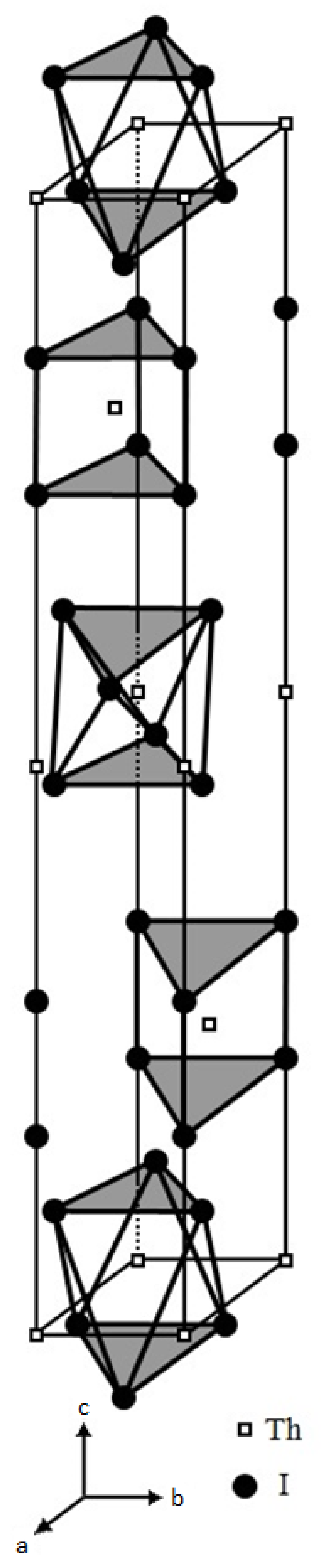 Preprints 104470 g002