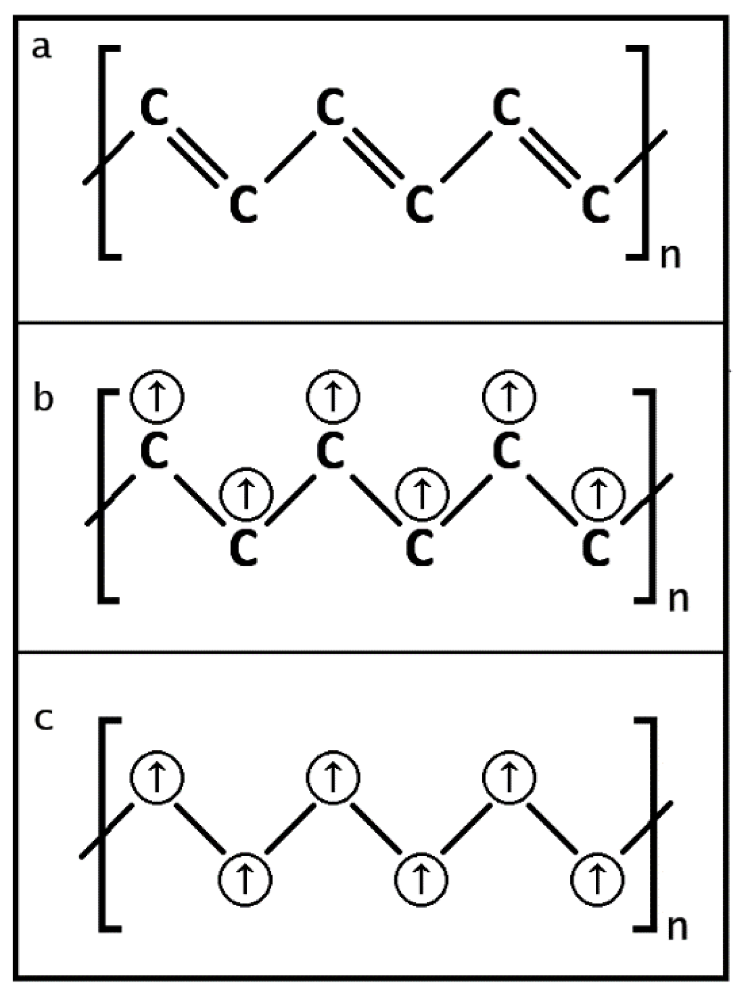 Preprints 104470 g009