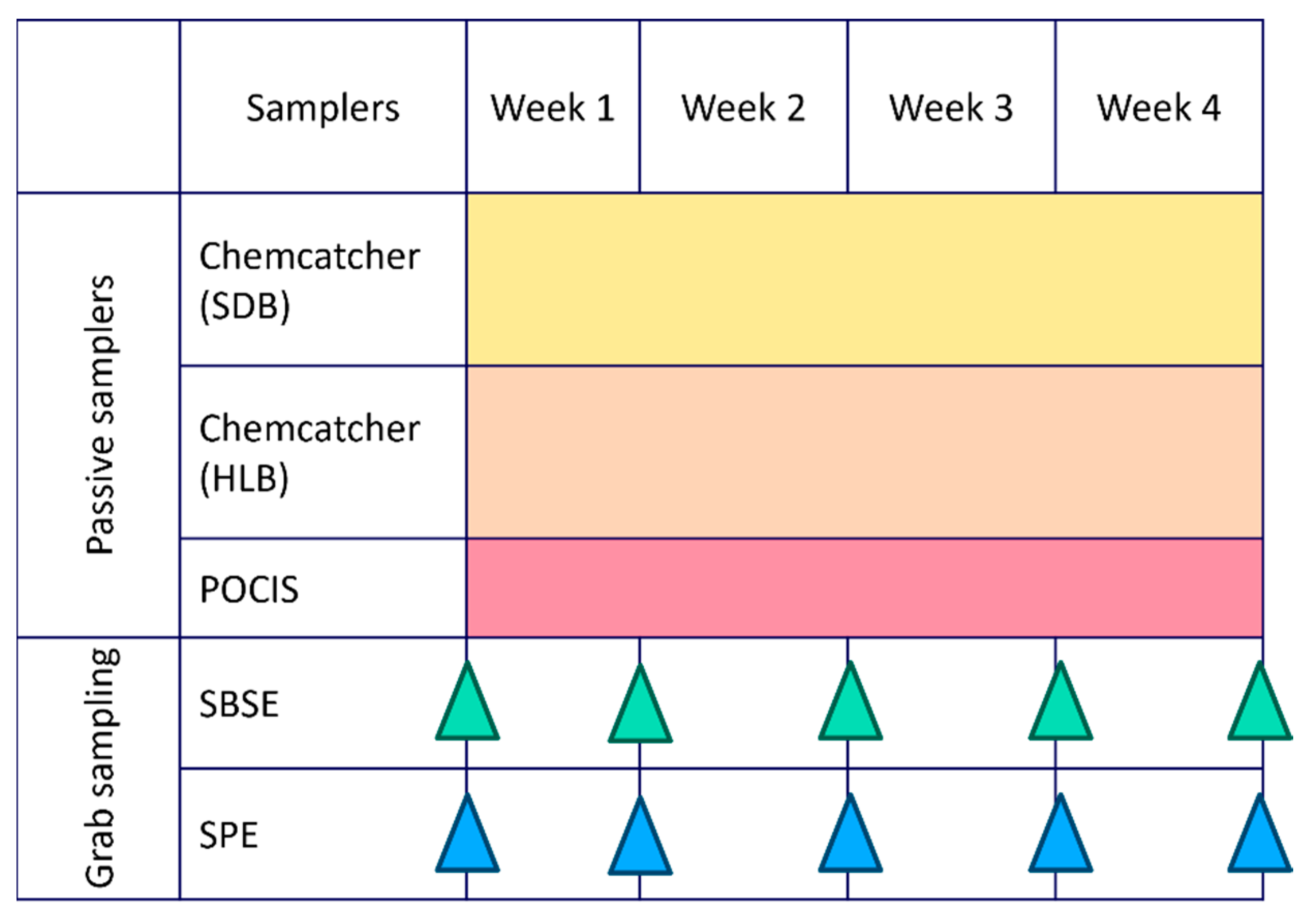 Preprints 191952 g004