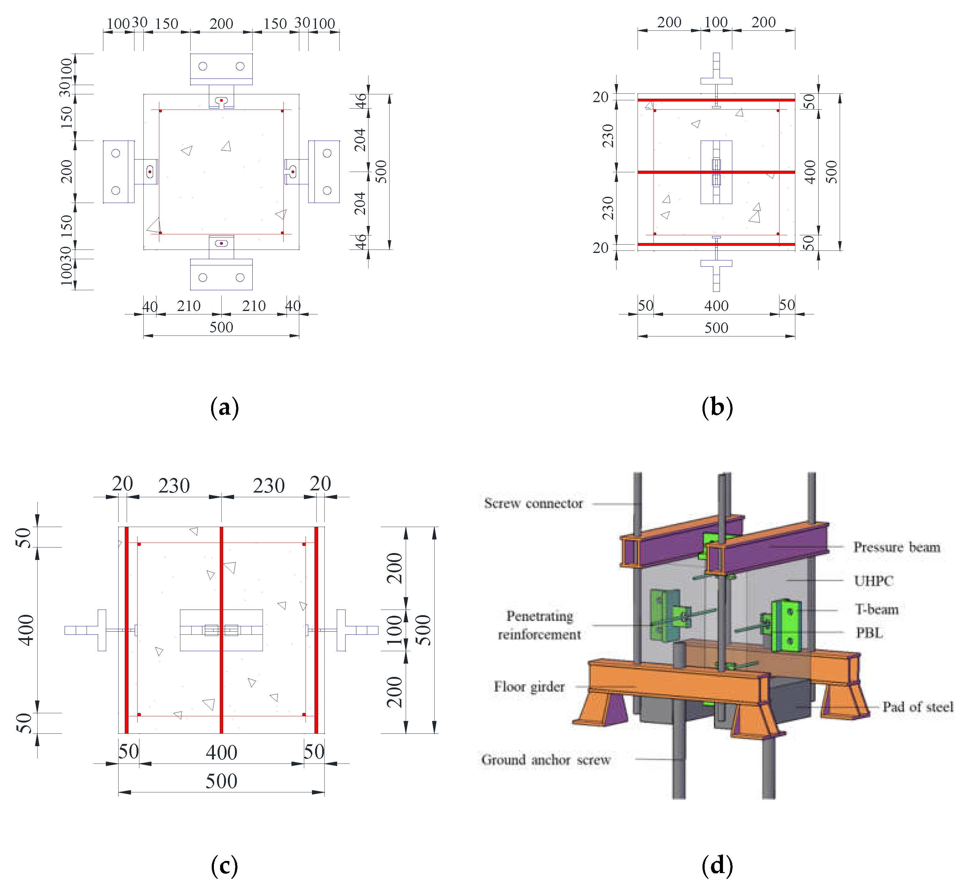 Preprints 111523 g001