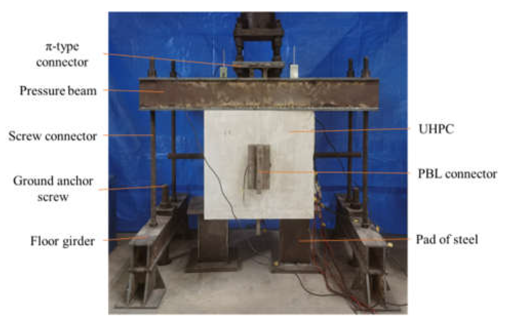 Preprints 111523 g004