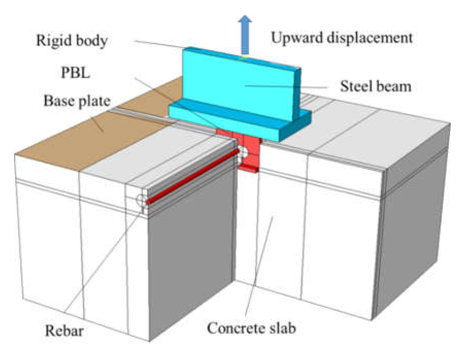 Preprints 111523 g008