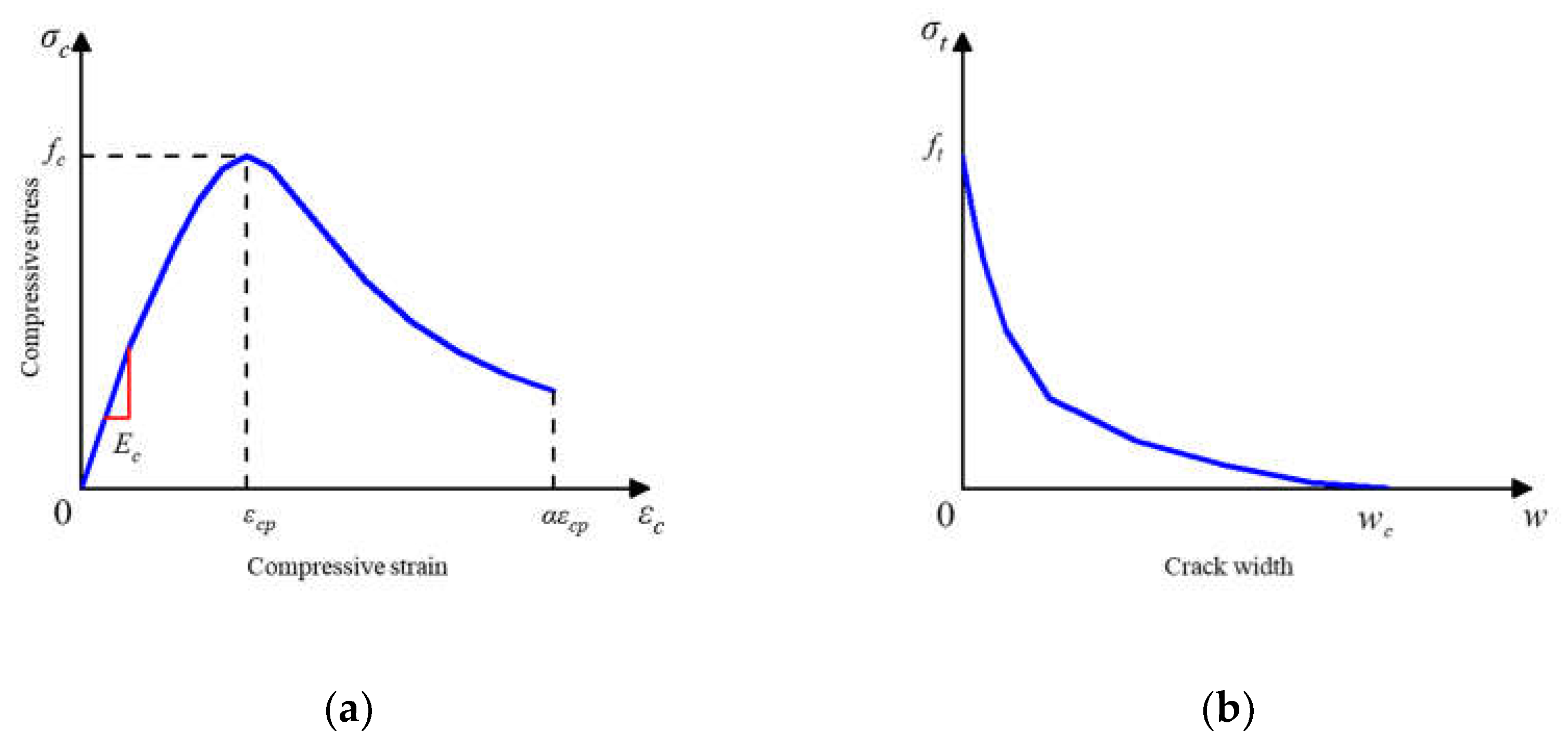 Preprints 111523 g011