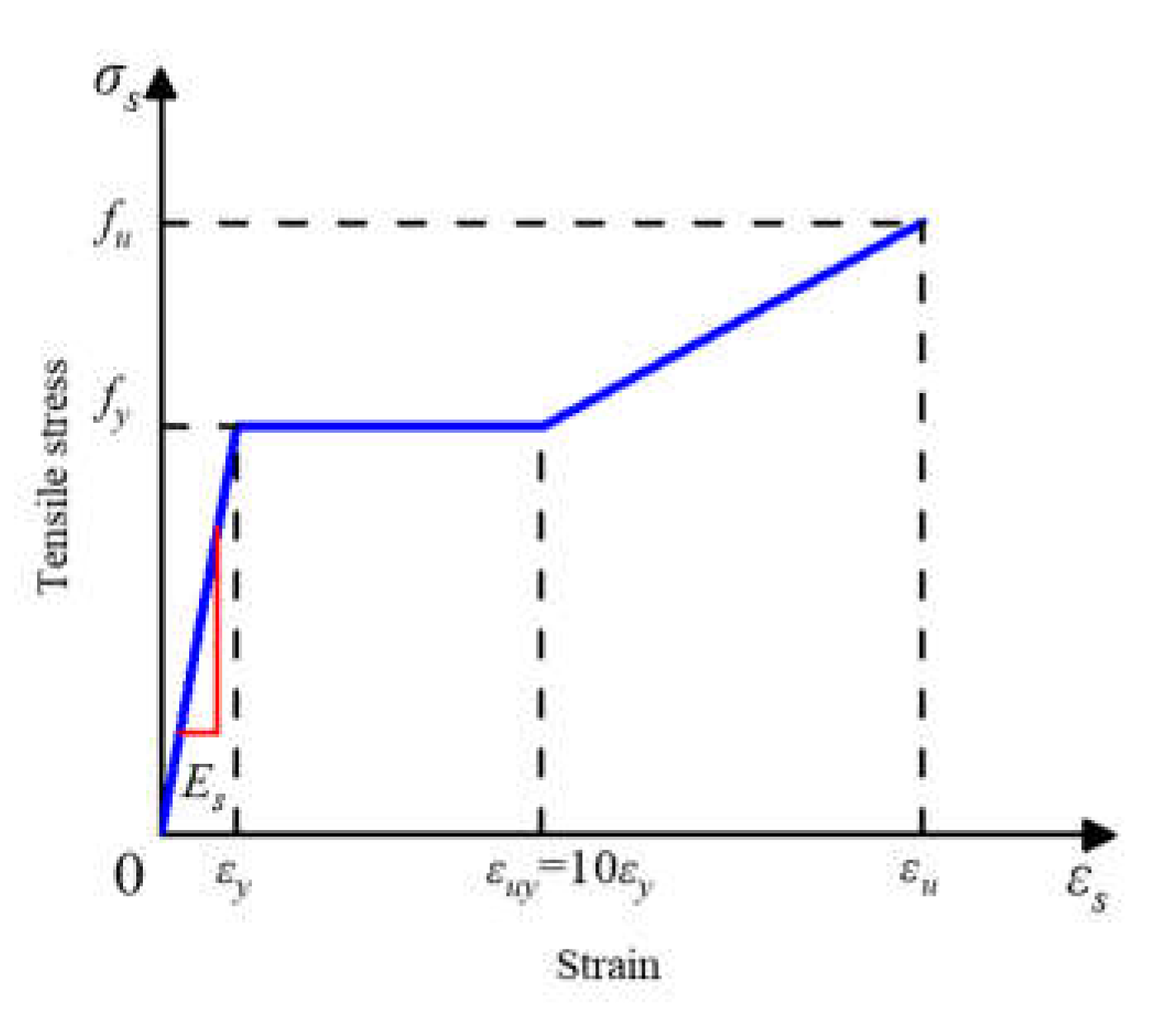 Preprints 111523 g012