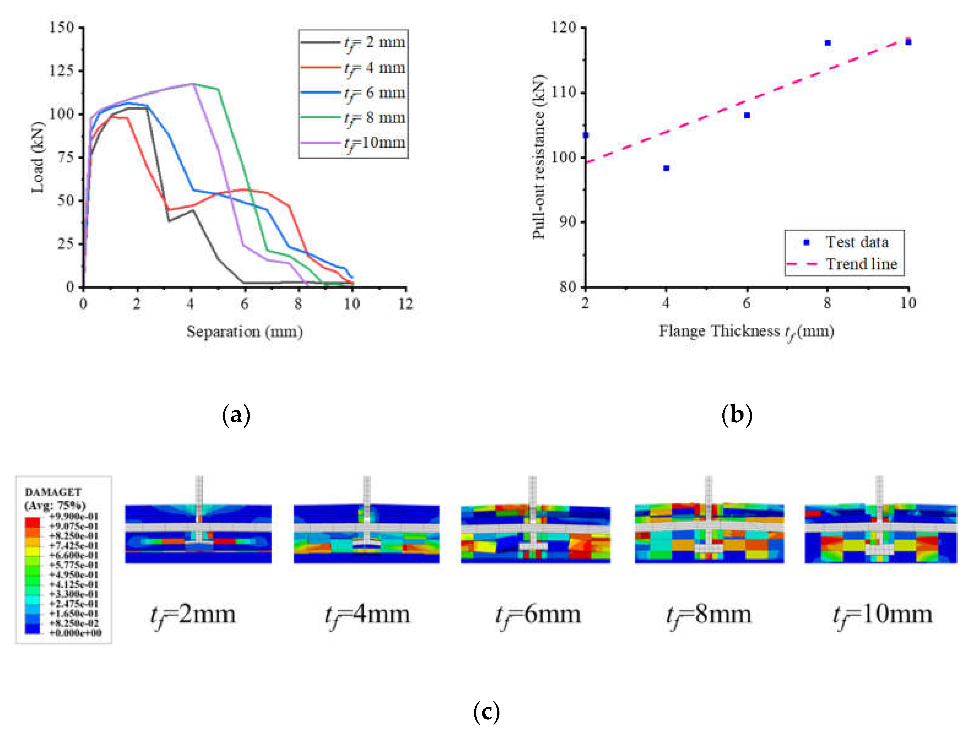 Preprints 111523 g015