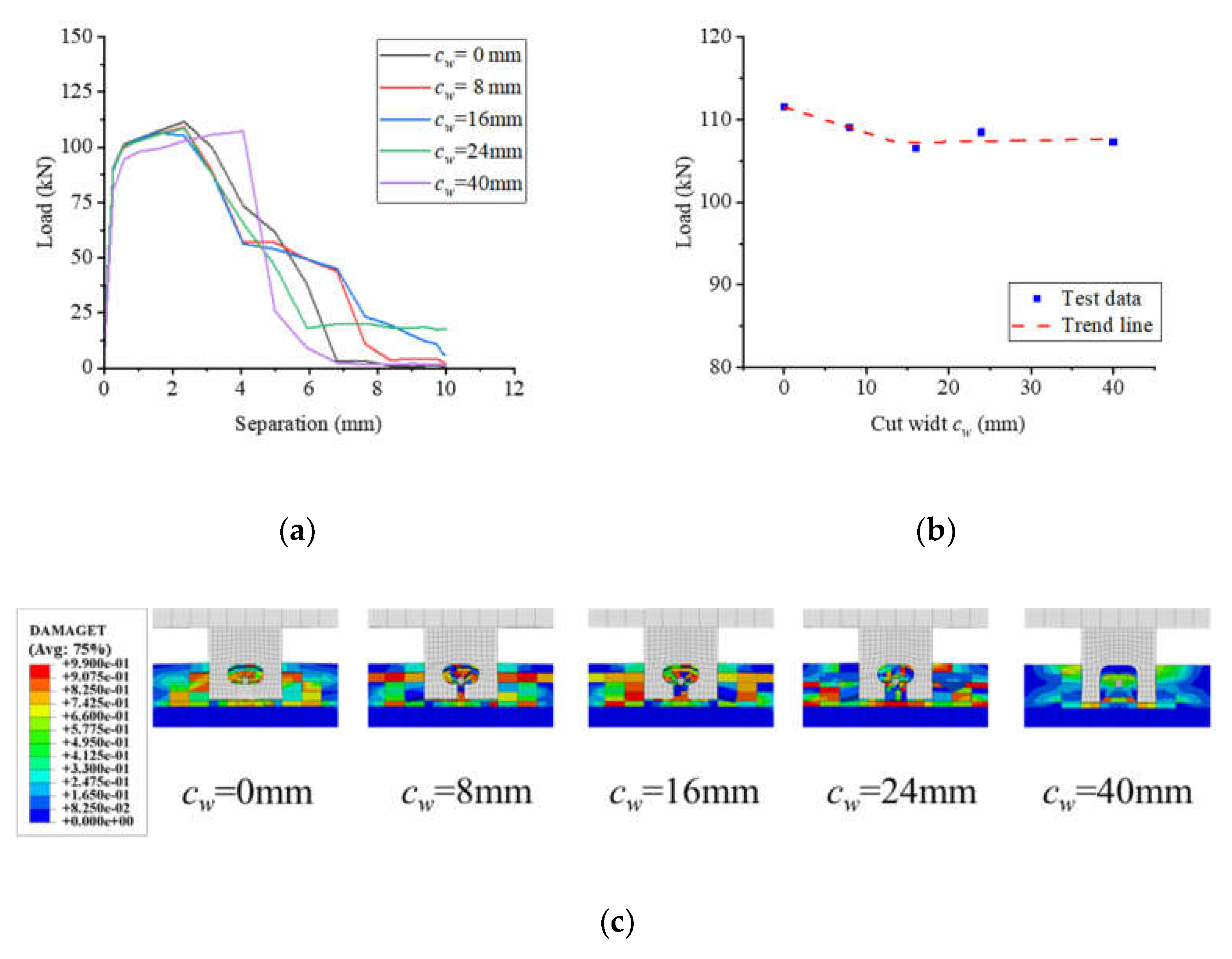 Preprints 111523 g017