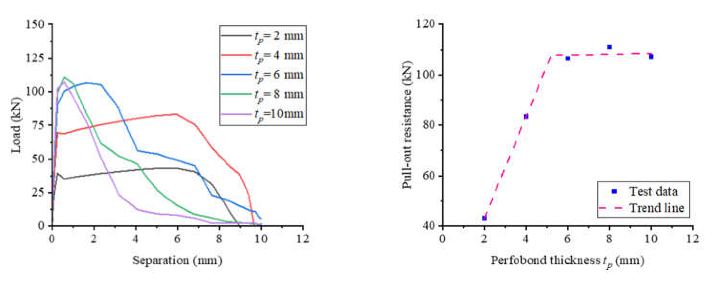 Preprints 111523 g020a