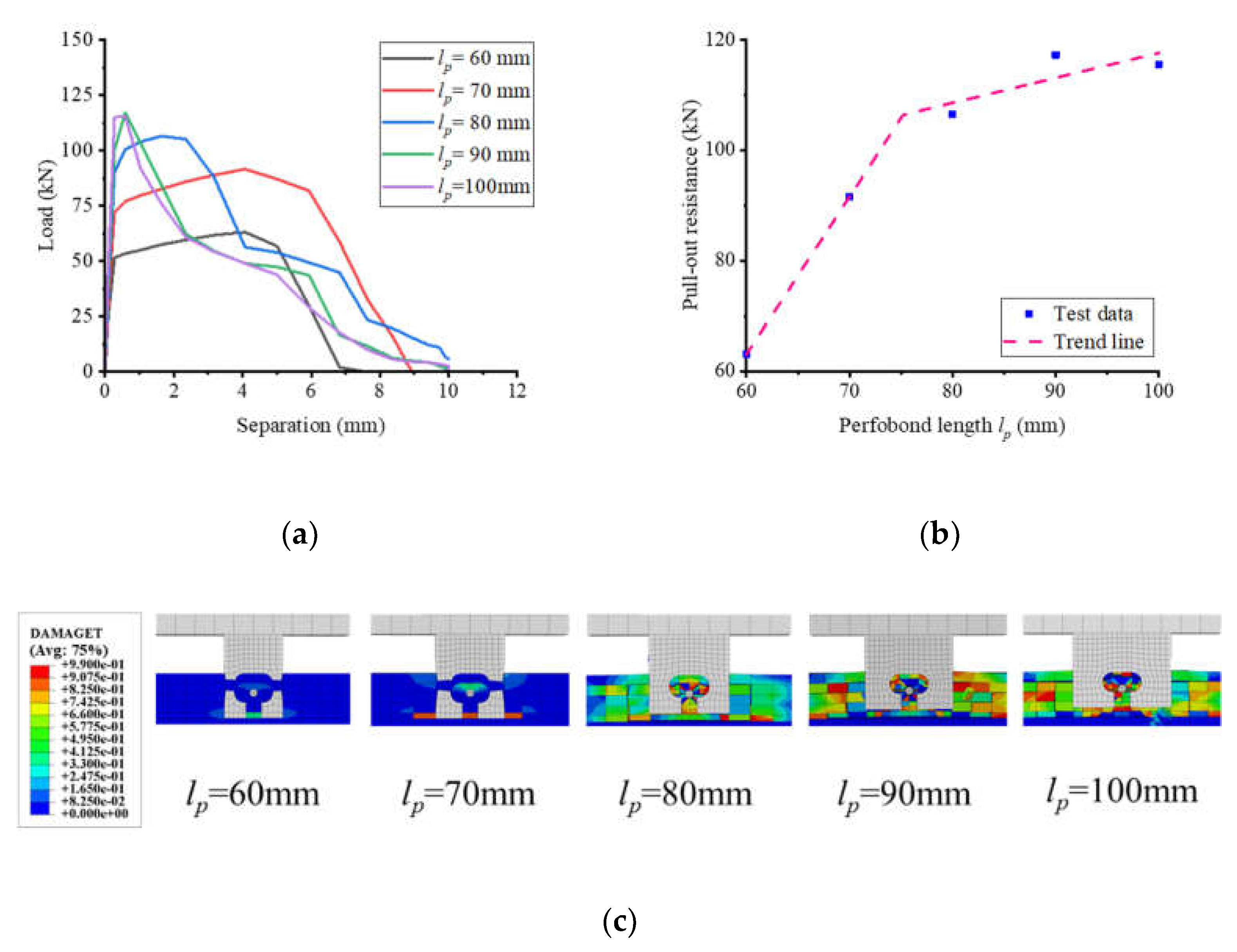 Preprints 111523 g021