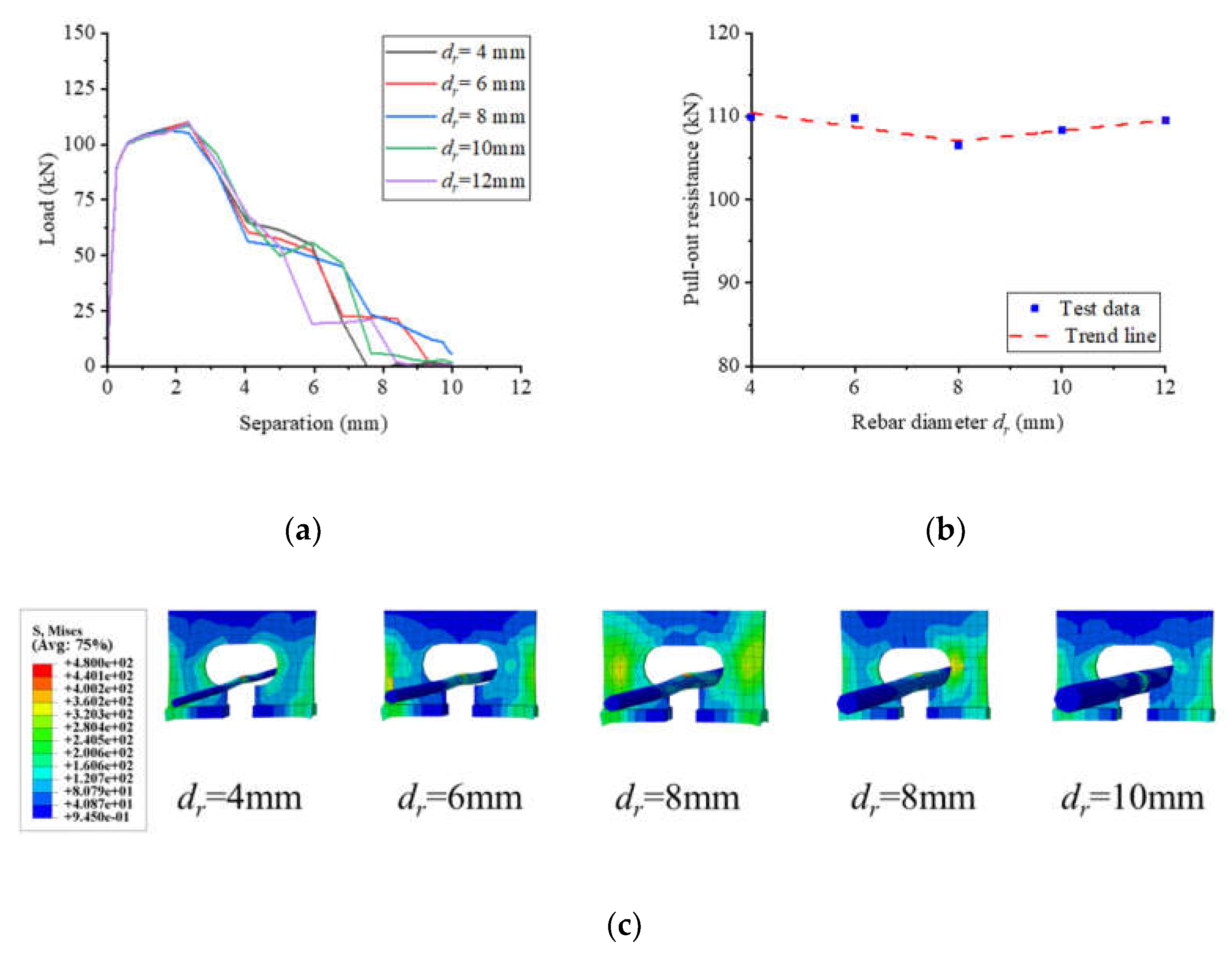 Preprints 111523 g022