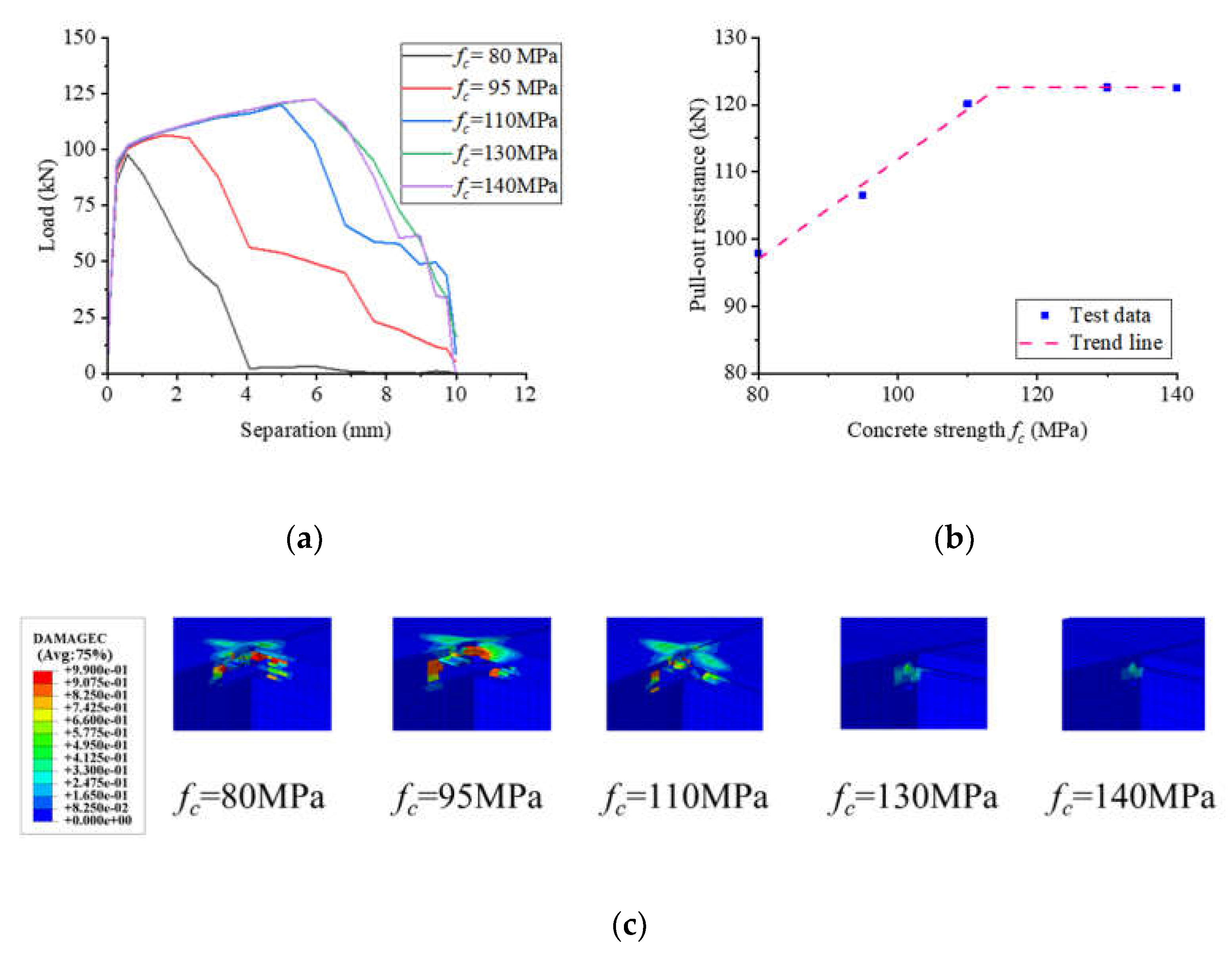 Preprints 111523 g023
