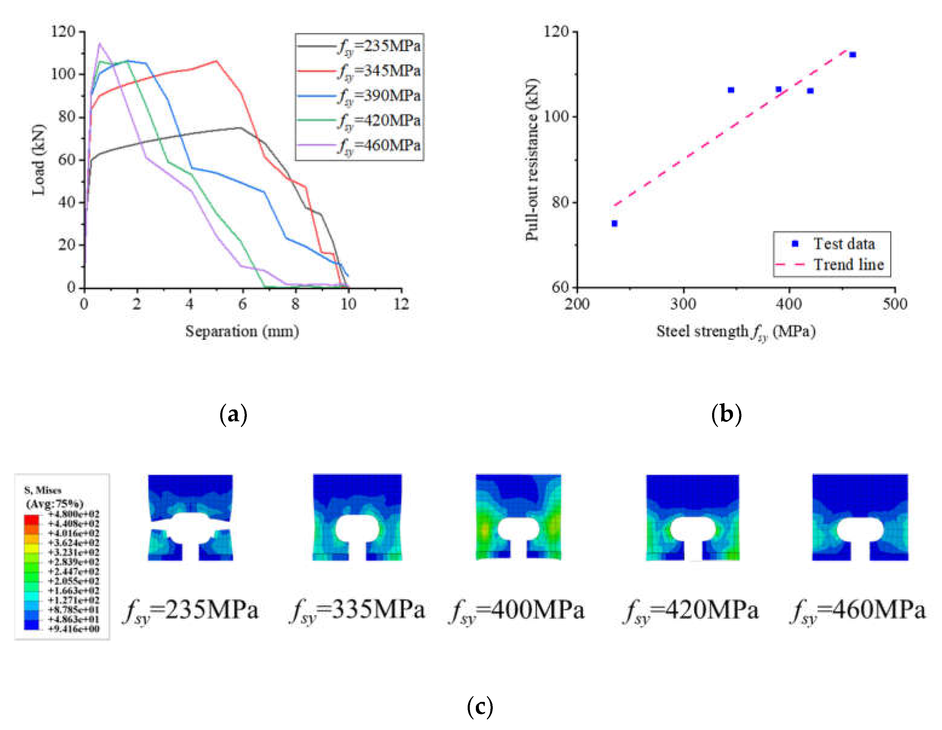 Preprints 111523 g025