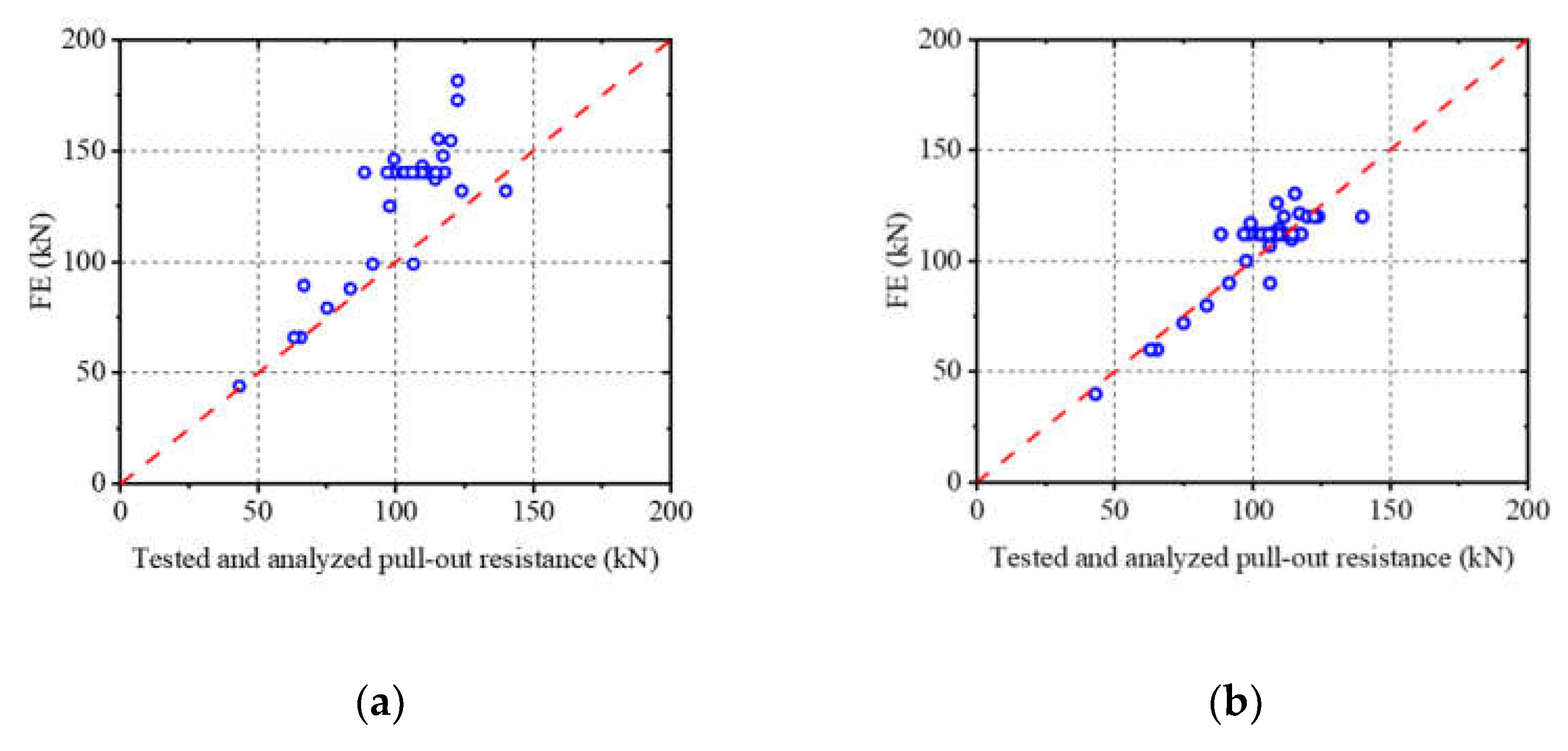 Preprints 111523 g027