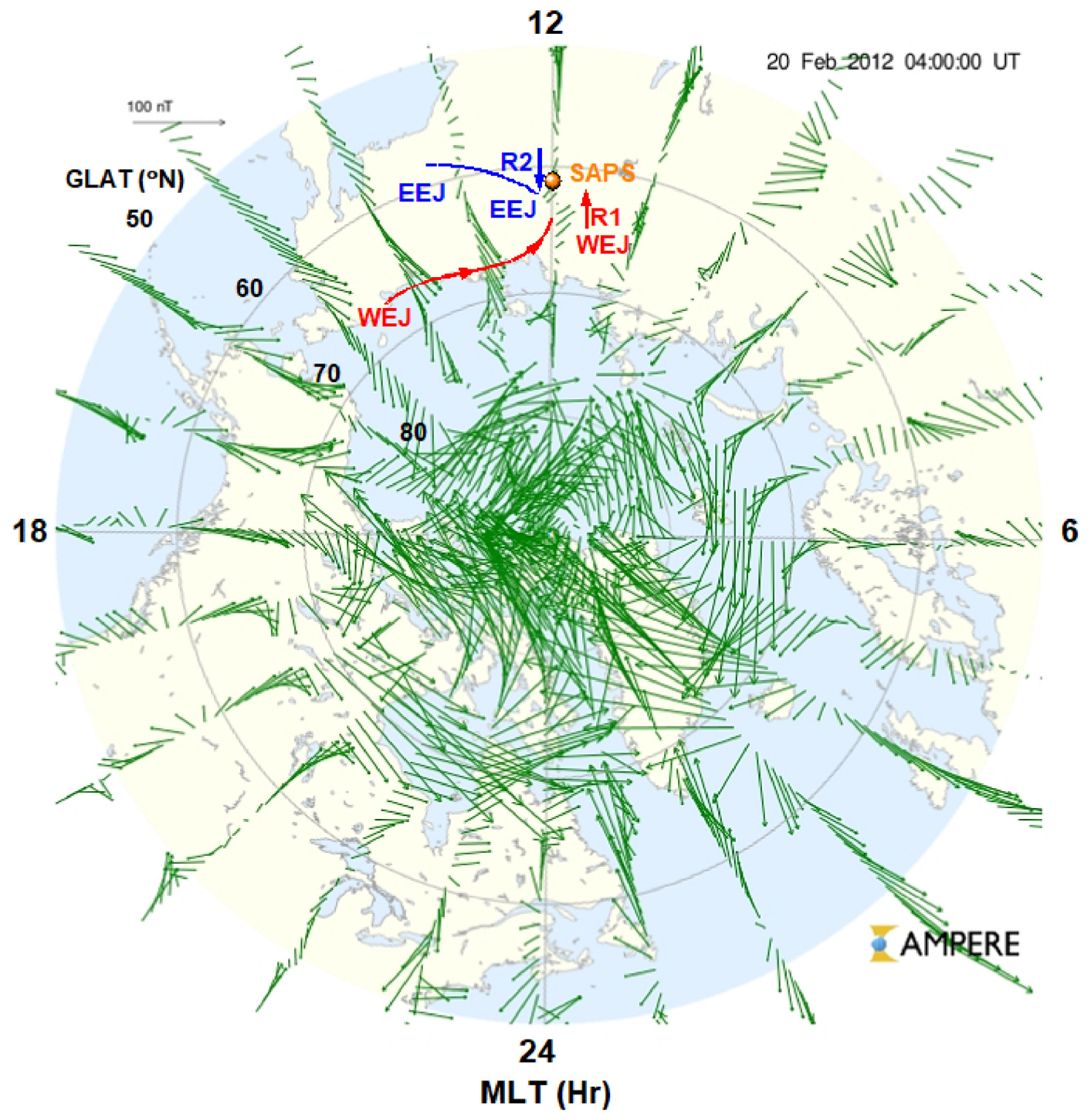 Preprints 226524 g012
