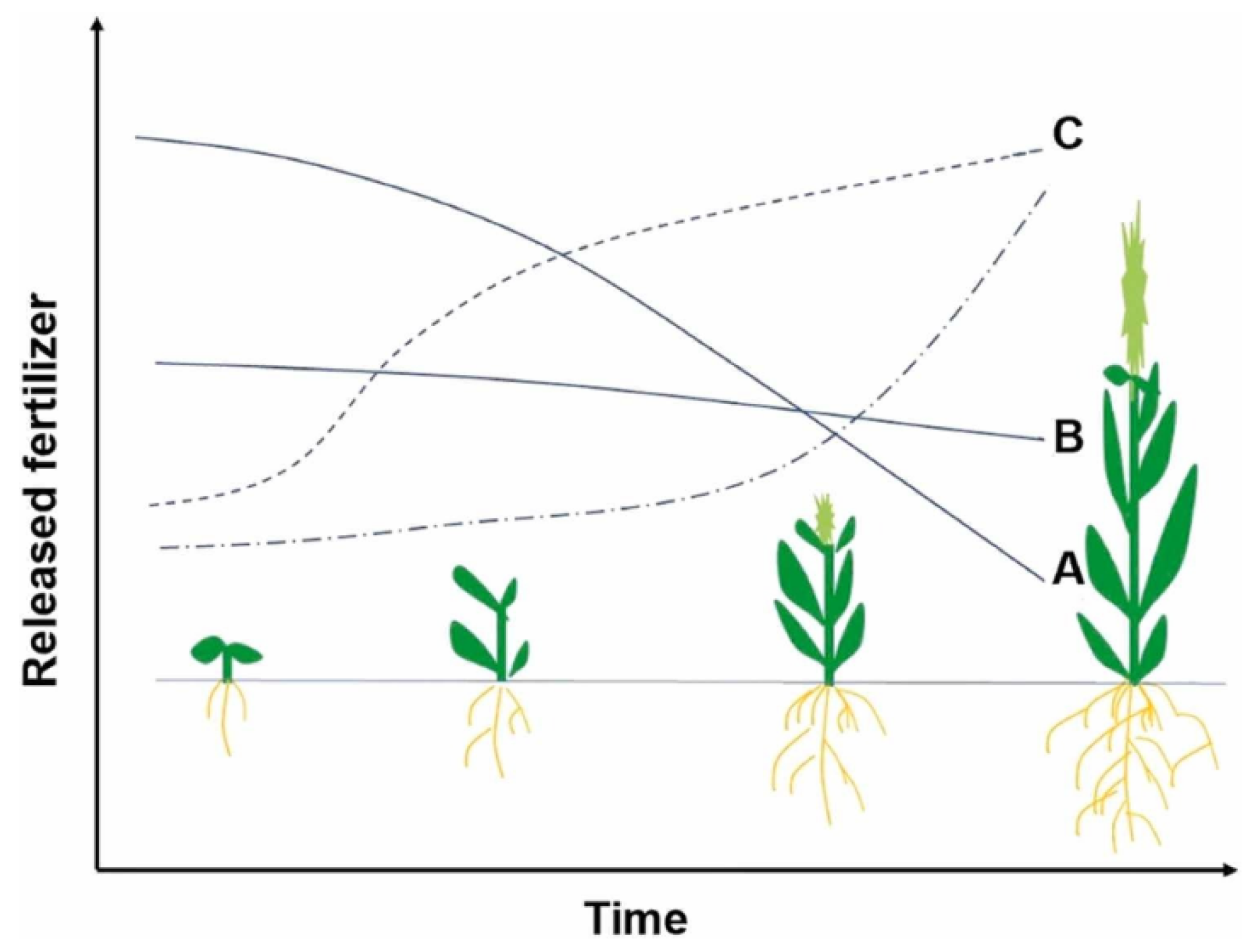 Preprints 118276 g009