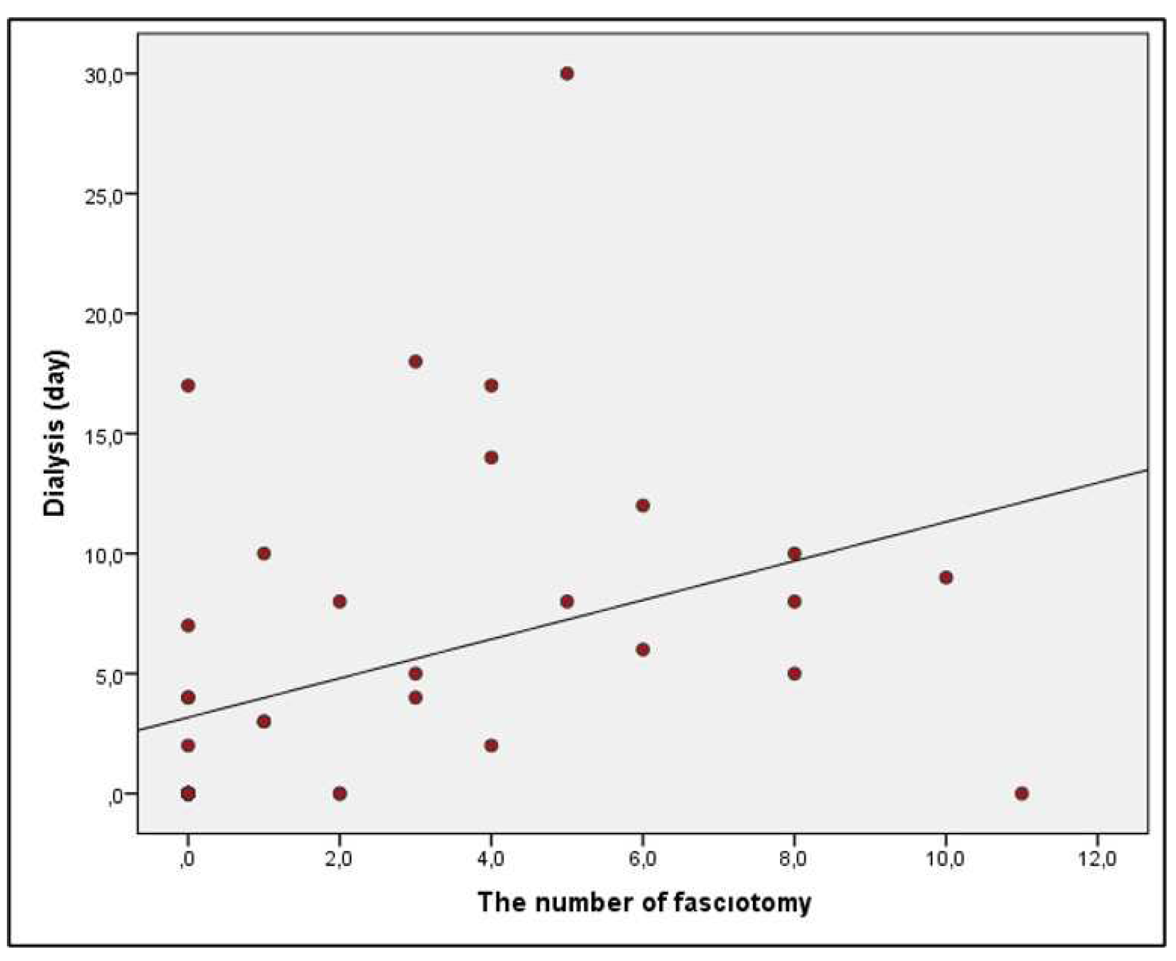 Preprints 82212 g001
