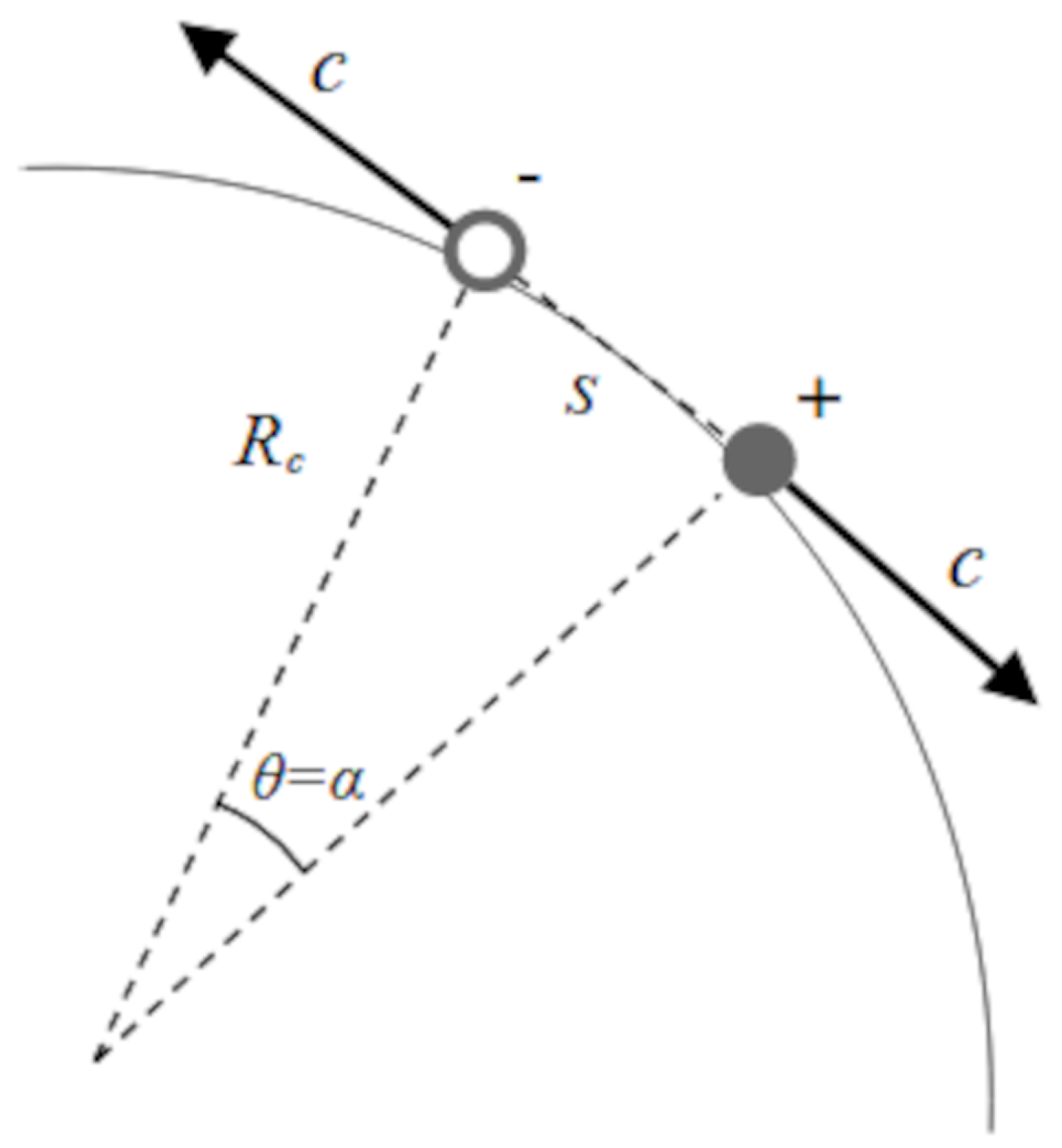 Preprints 200182 g002