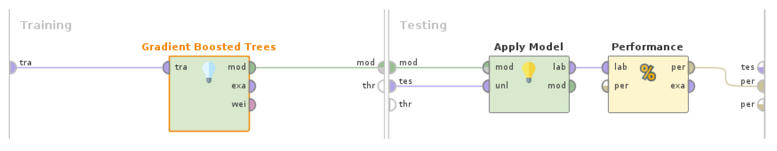 Preprints 71733 g003
