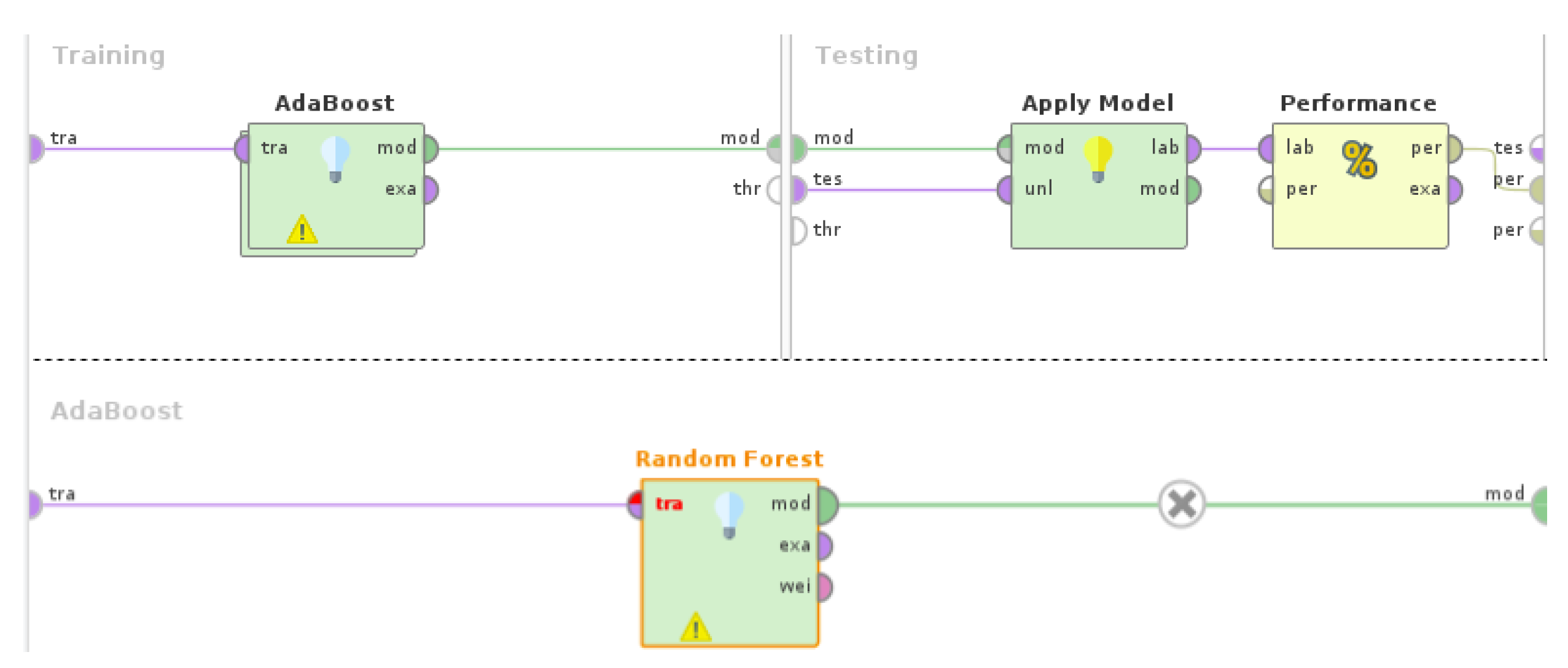 Preprints 71733 g005