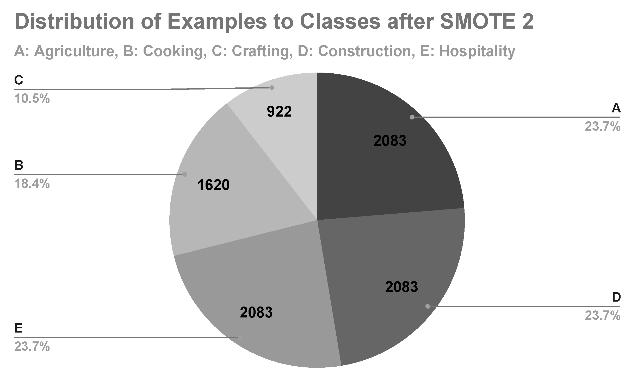 Preprints 71733 g008