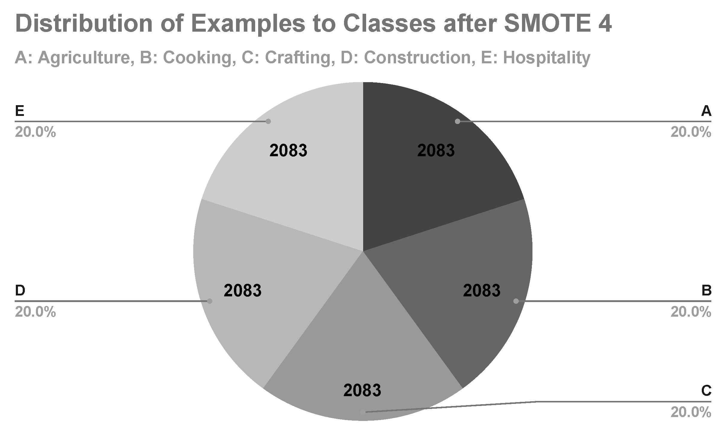 Preprints 71733 g010
