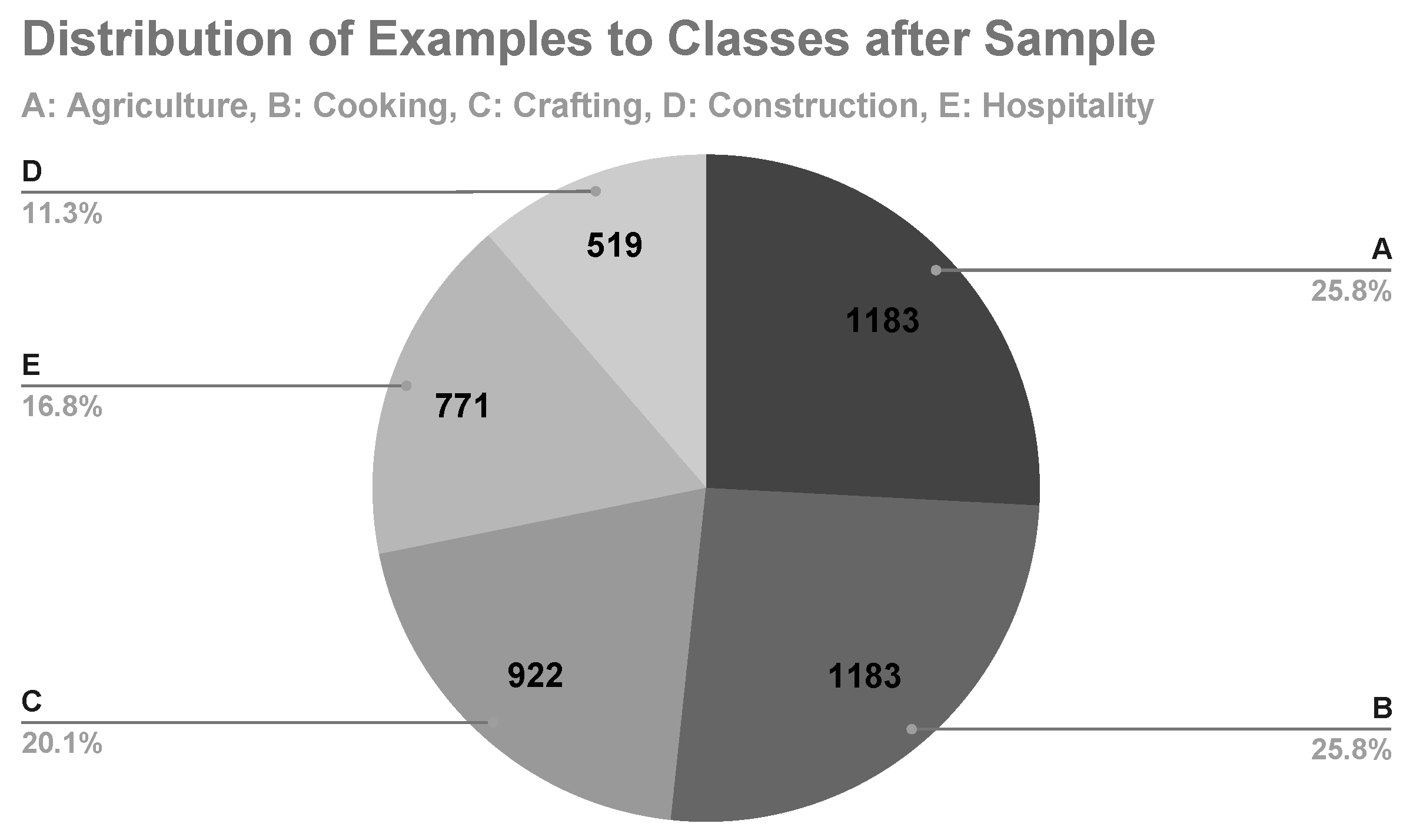 Preprints 71733 g012