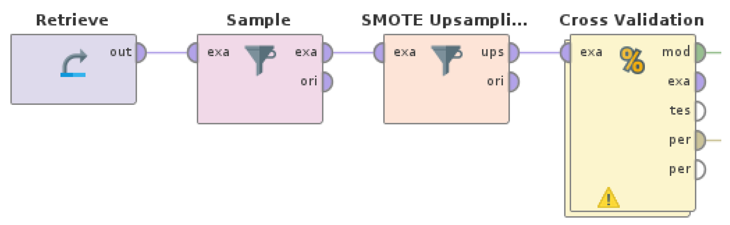 Preprints 71733 g013