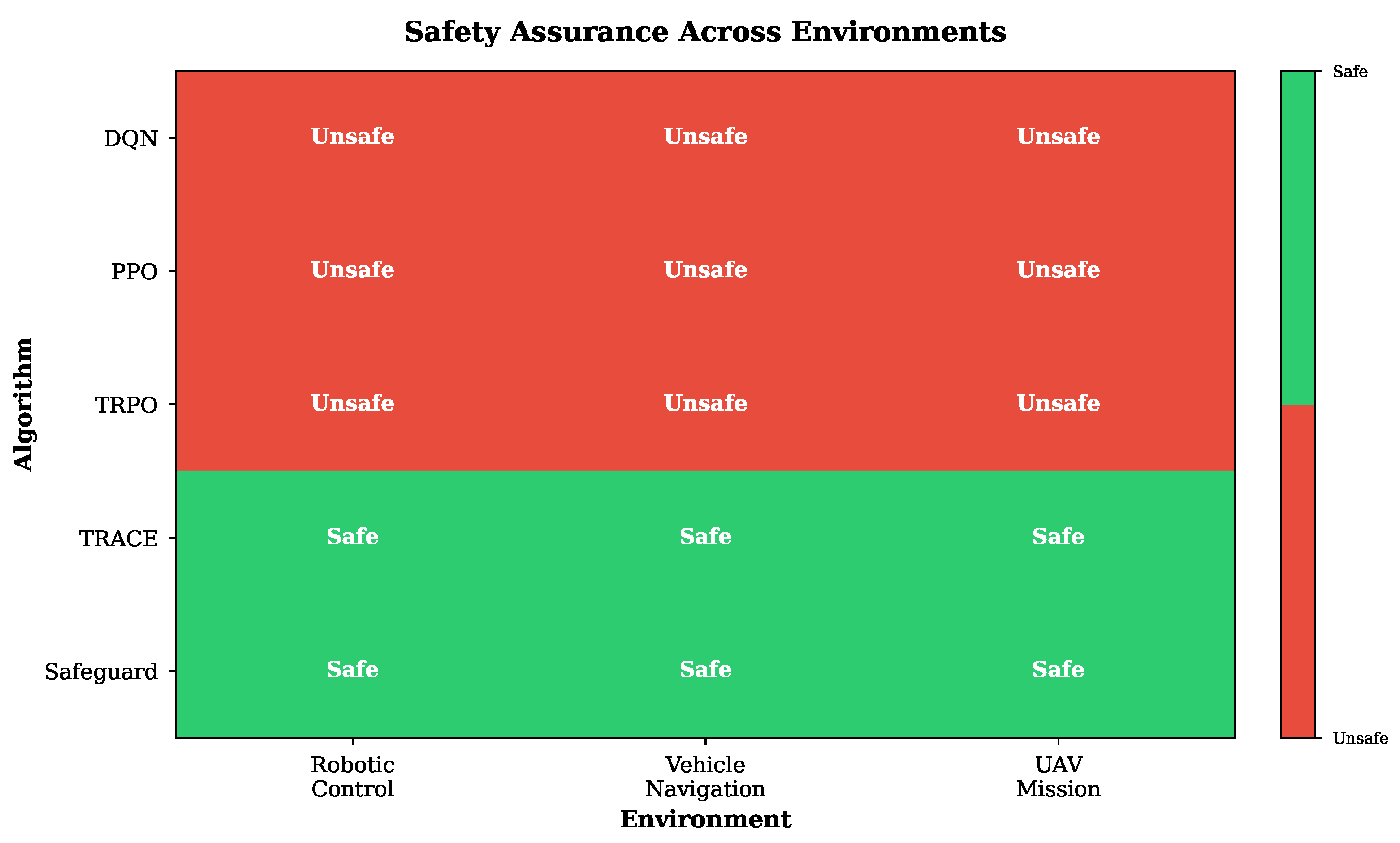 Preprints 195339 g004