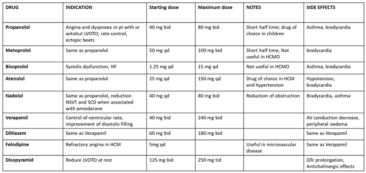 Preprints 157645 i001