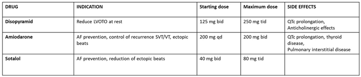 Preprints 157645 i002