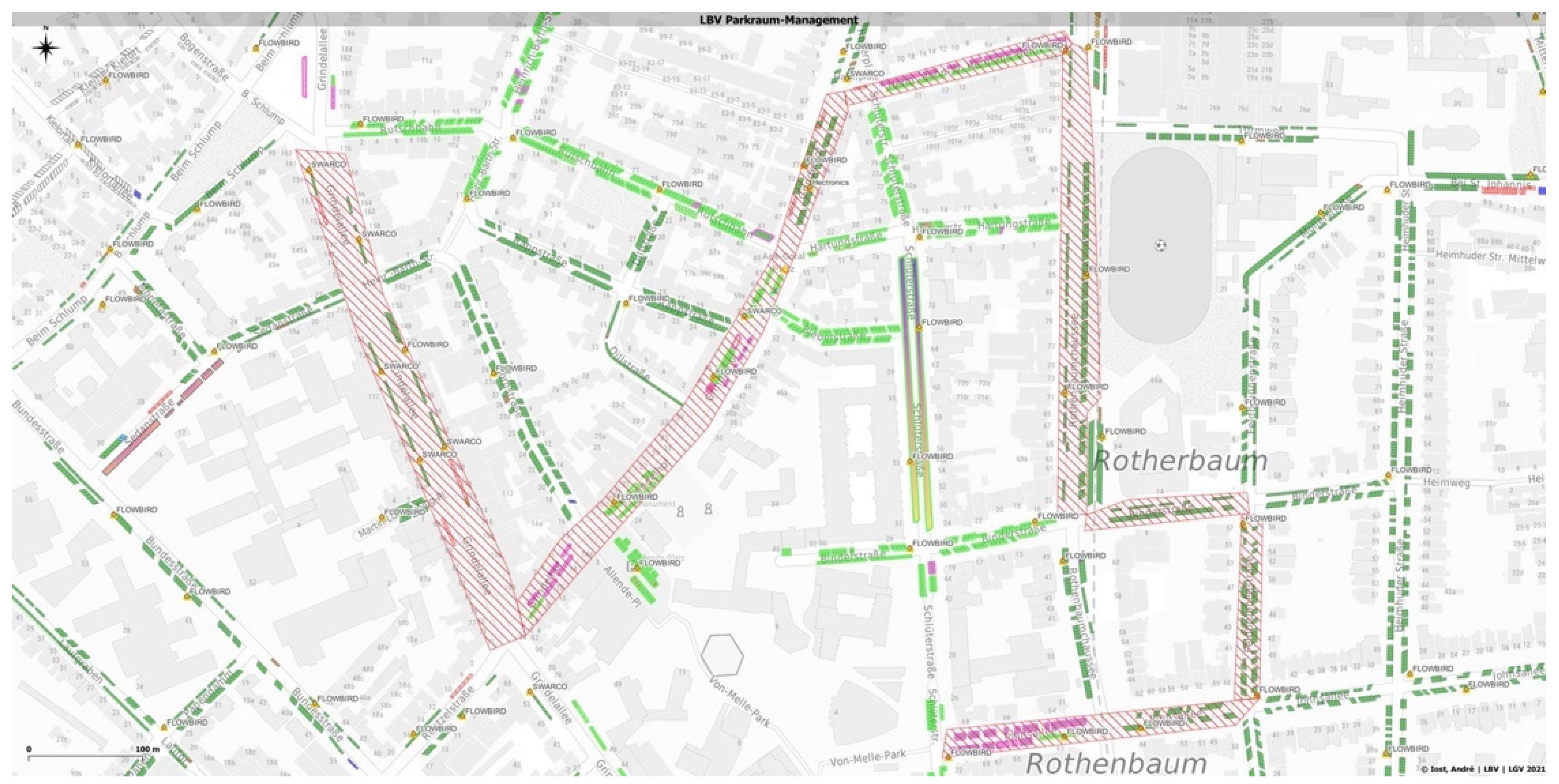 Preprints 165027 g001