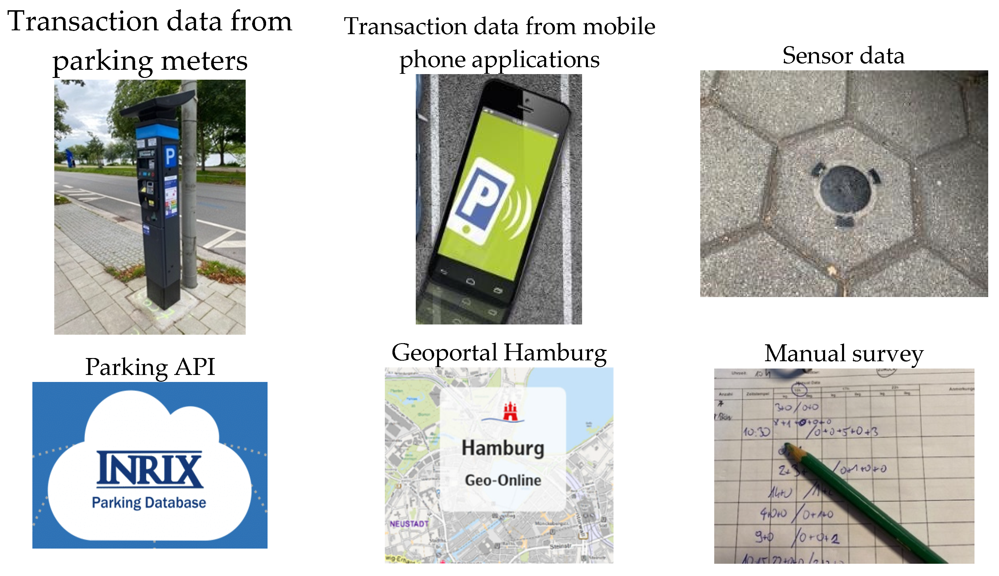 Preprints 165027 g002