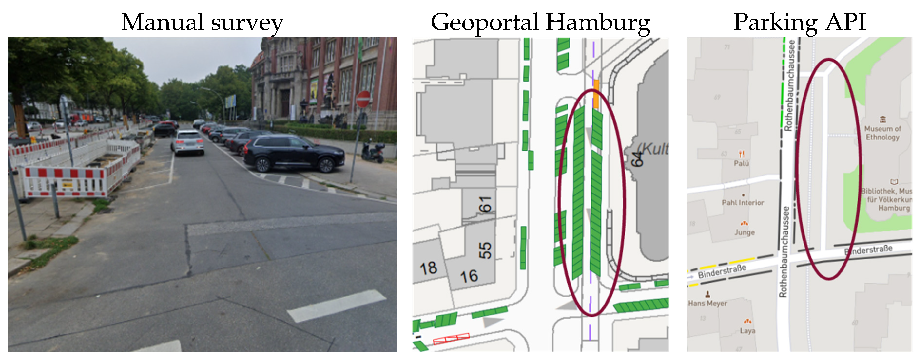 Preprints 165027 g003