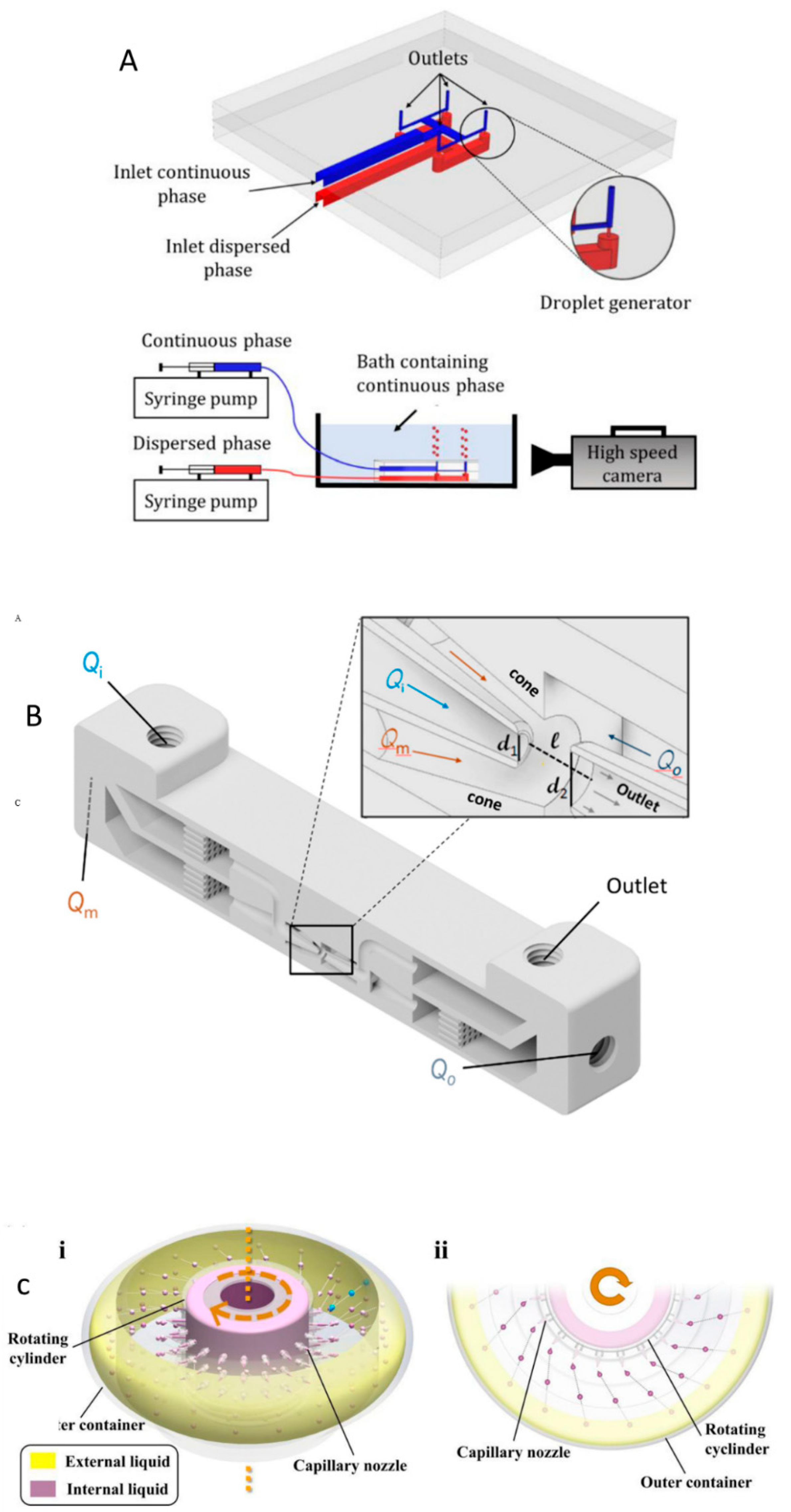 Preprints 82891 g005