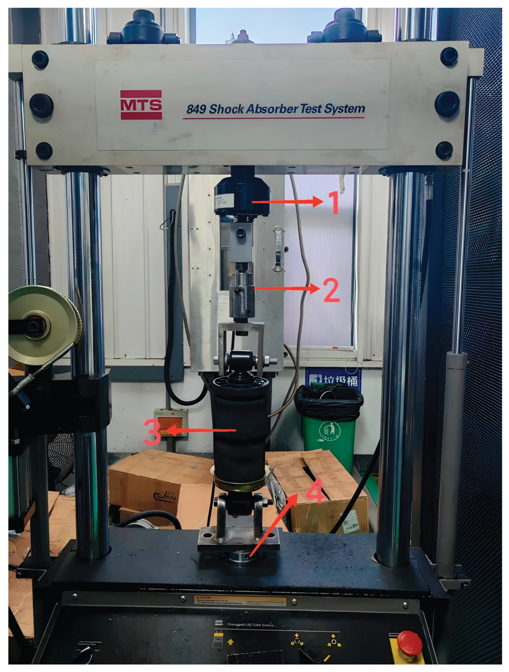 Preprints 188030 g001