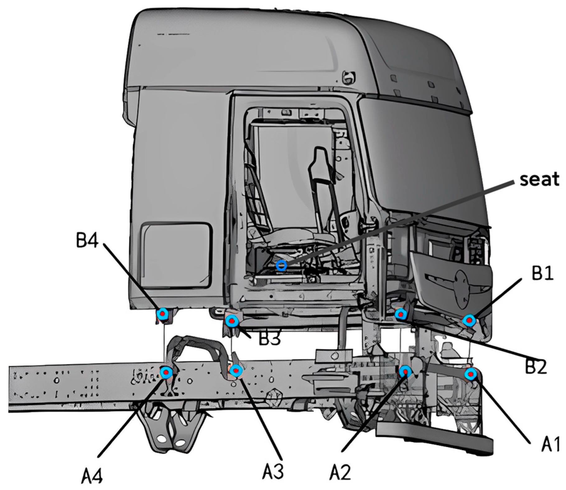 Preprints 188030 g005