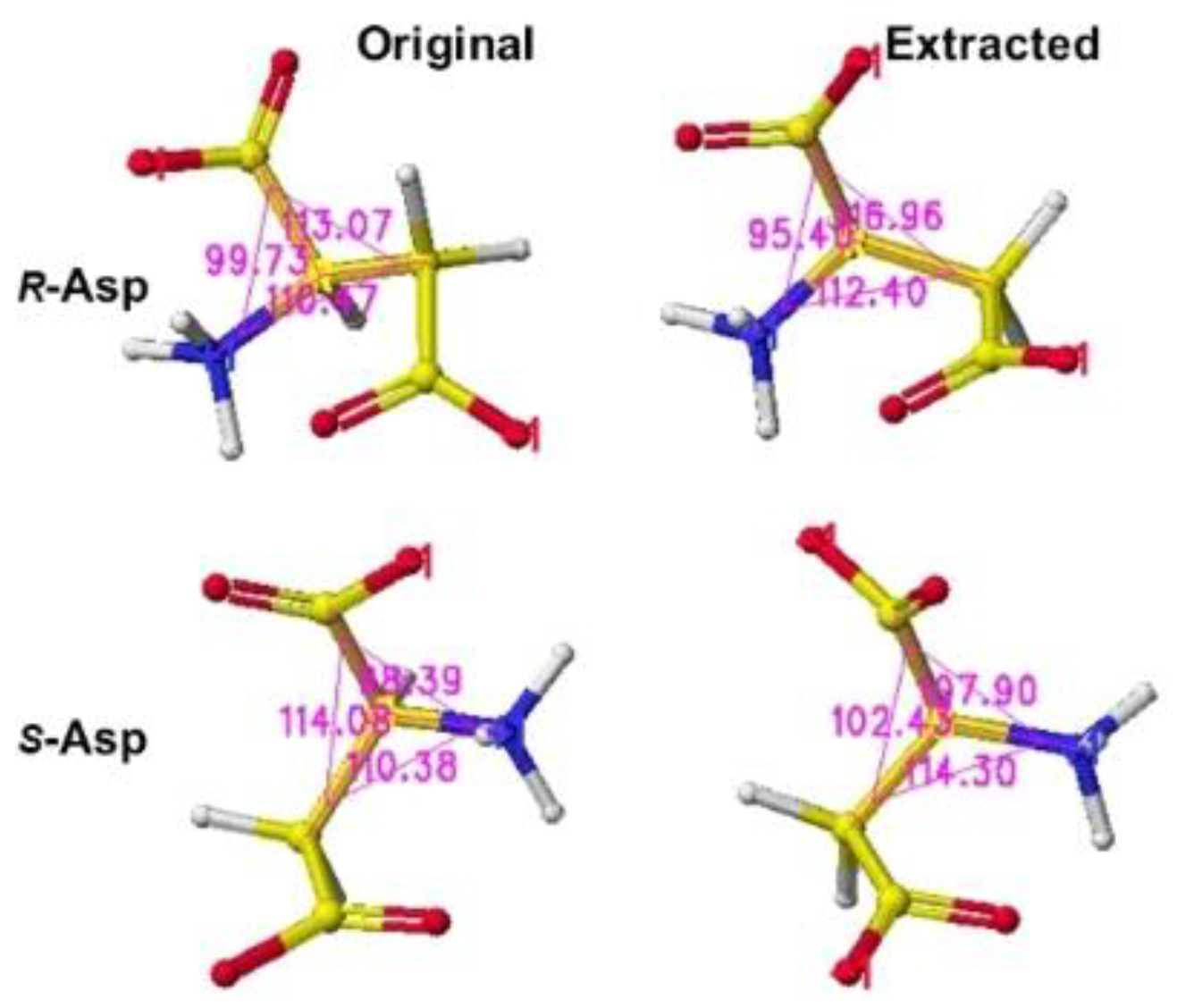 Preprints 163667 g005