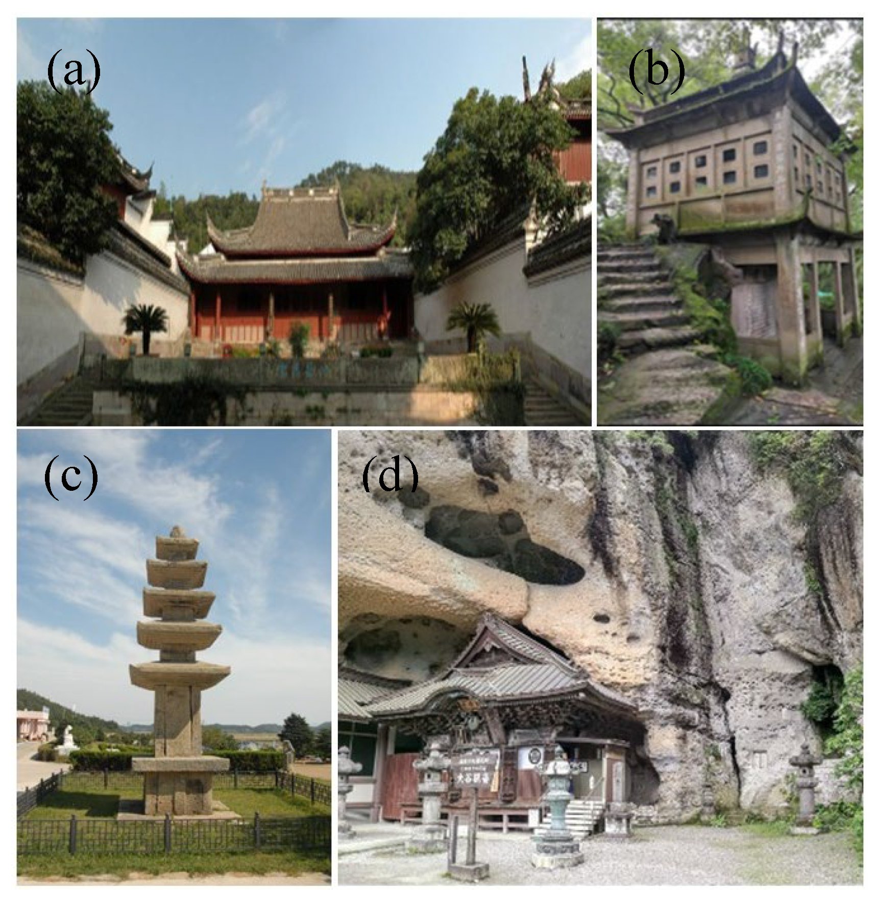 Preprints 200731 g004