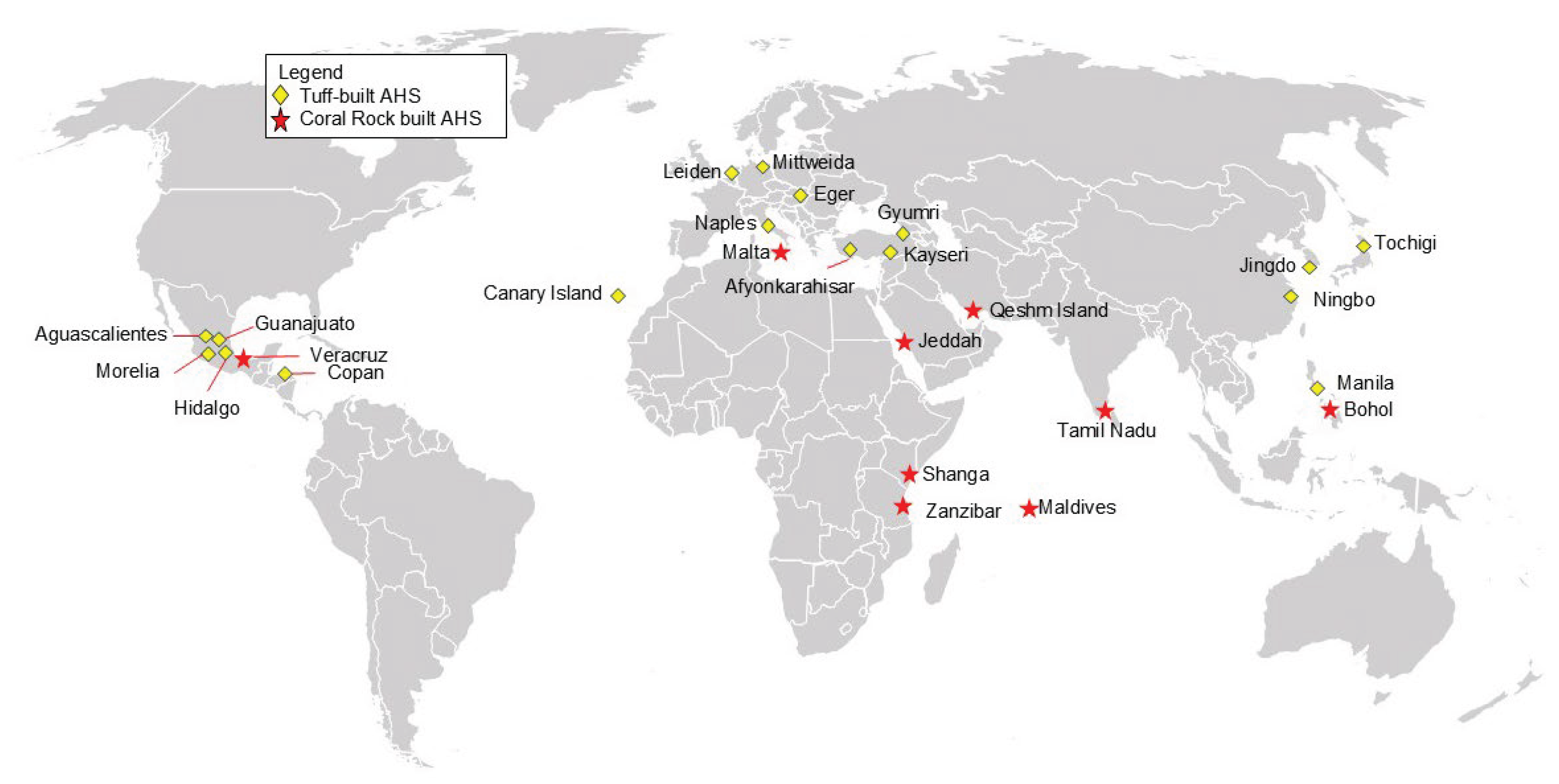 Preprints 200731 g007