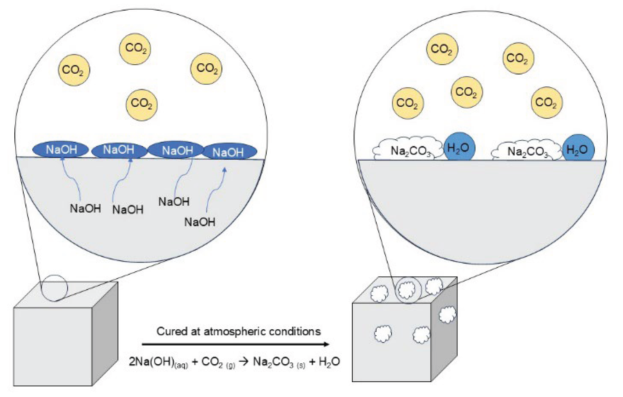 Preprints 200731 g011